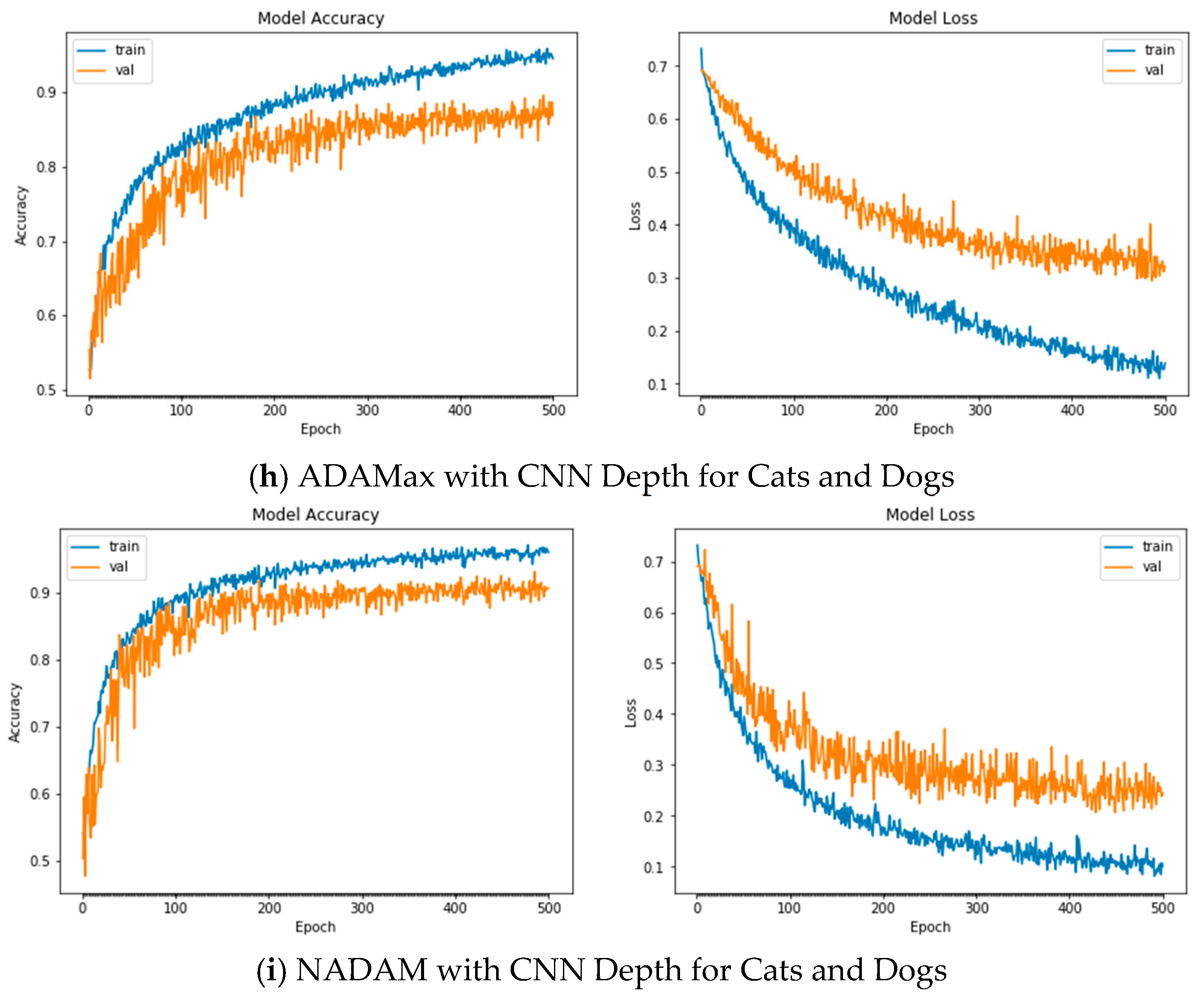 Applsci 12 11976 g0a1c Applsci 12 11976 g0a1c