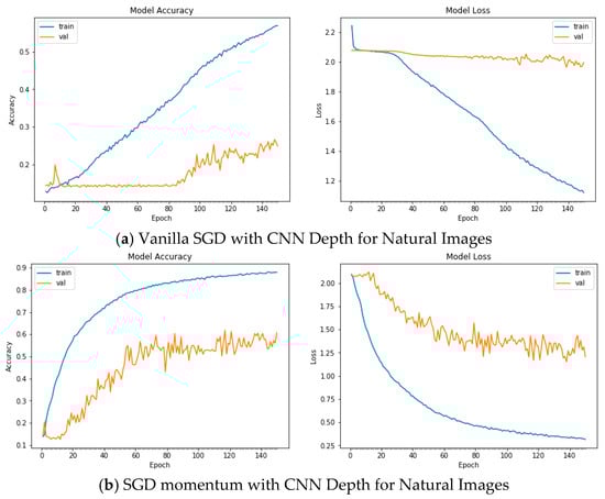 Applsci 12 11976 g0a2a