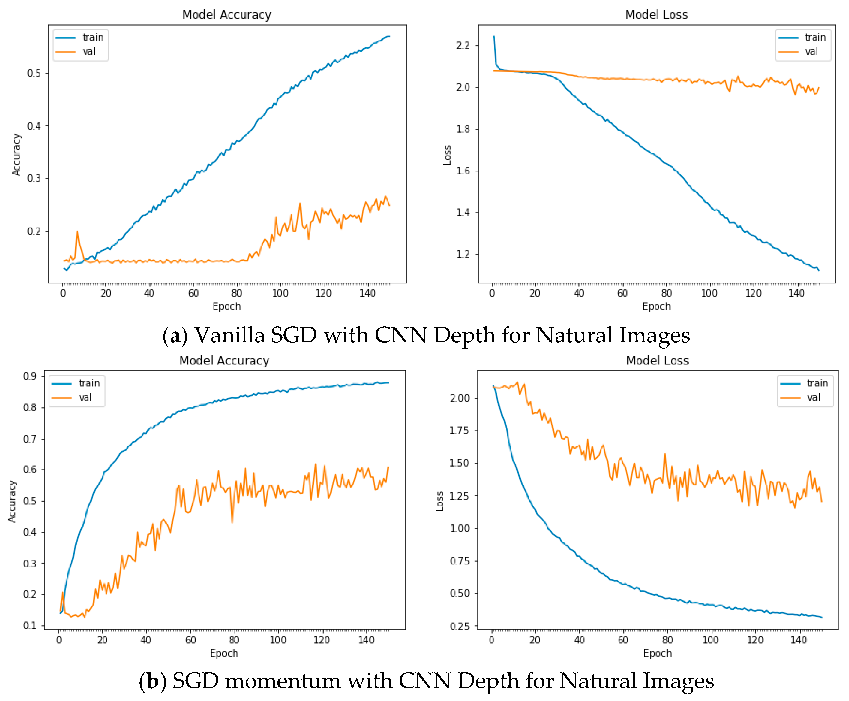 Applsci 12 11976 g0a2a Applsci 12 11976 g0a2a