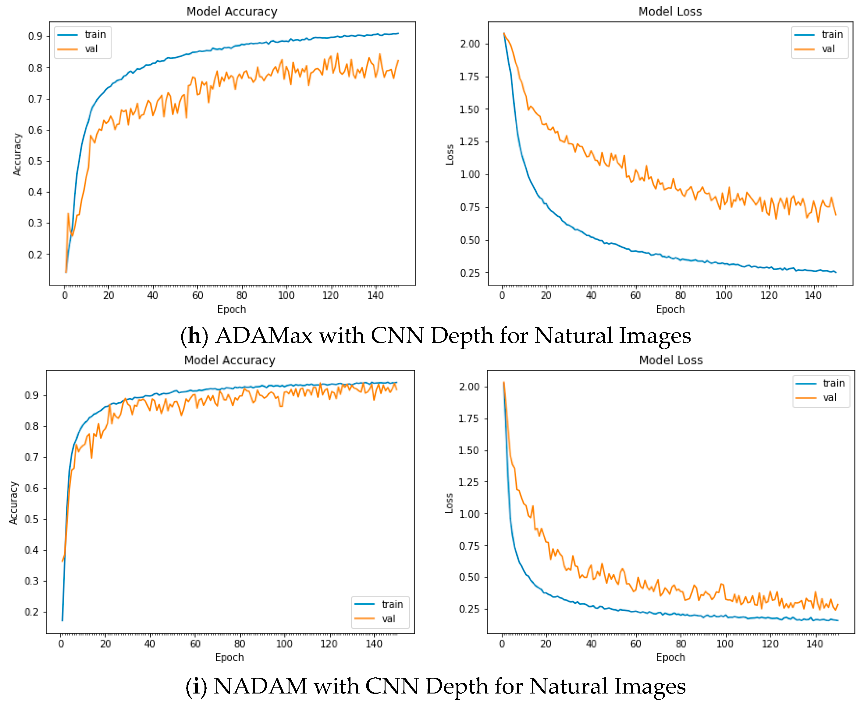 Applsci 12 11976 g0a2c Applsci 12 11976 g0a2c
