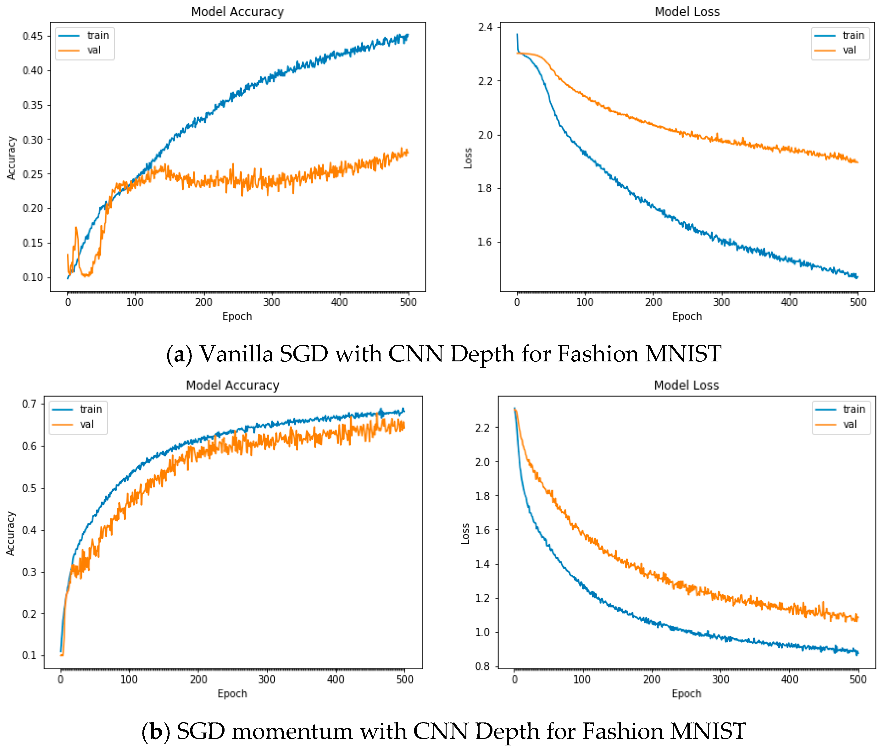 Applsci 12 11976 g0a3a Applsci 12 11976 g0a3a