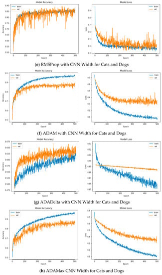 Applsci 12 11976 g0a4b