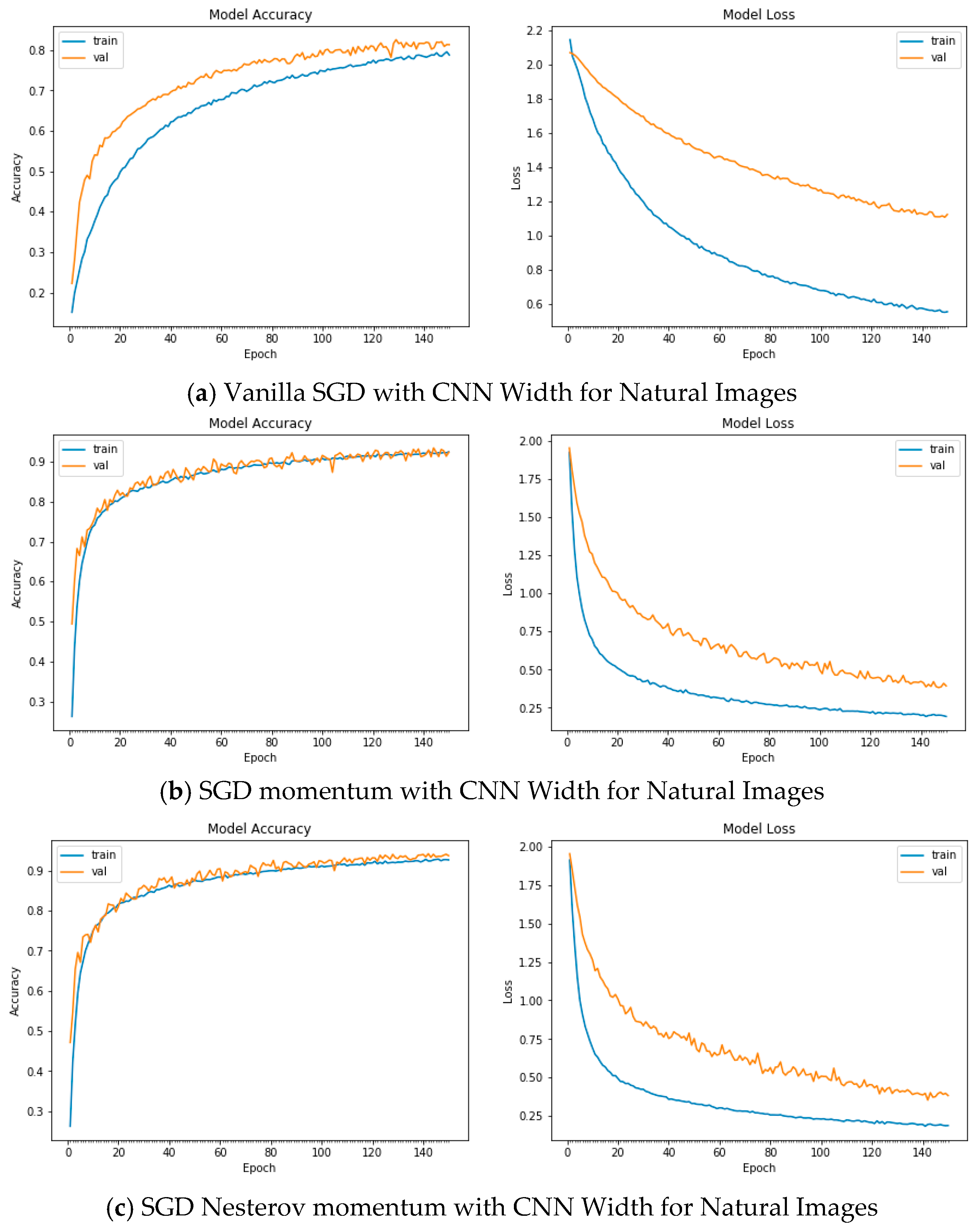 Applsci 12 11976 g0a5a Applsci 12 11976 g0a5a