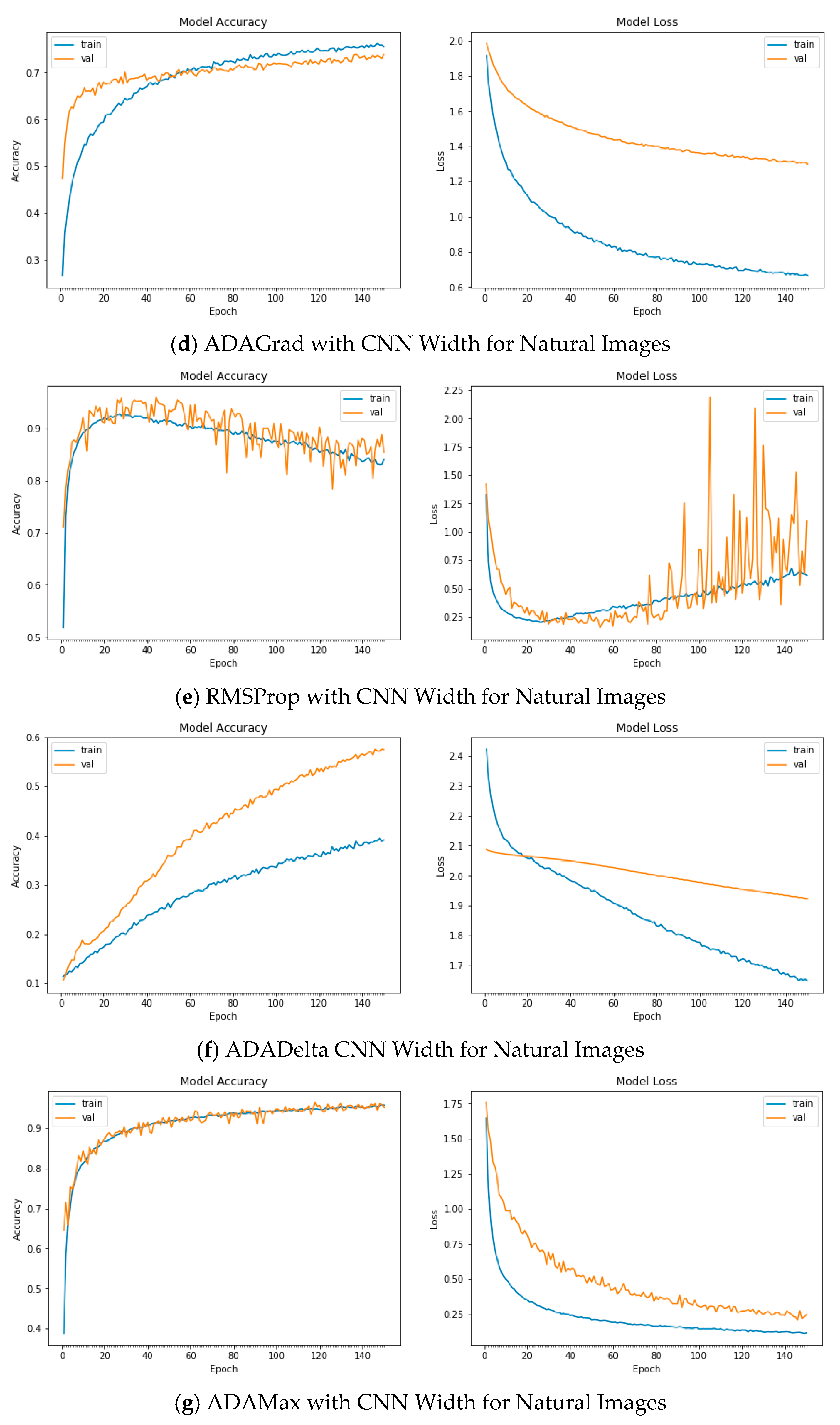 Applsci 12 11976 g0a5b Applsci 12 11976 g0a5b