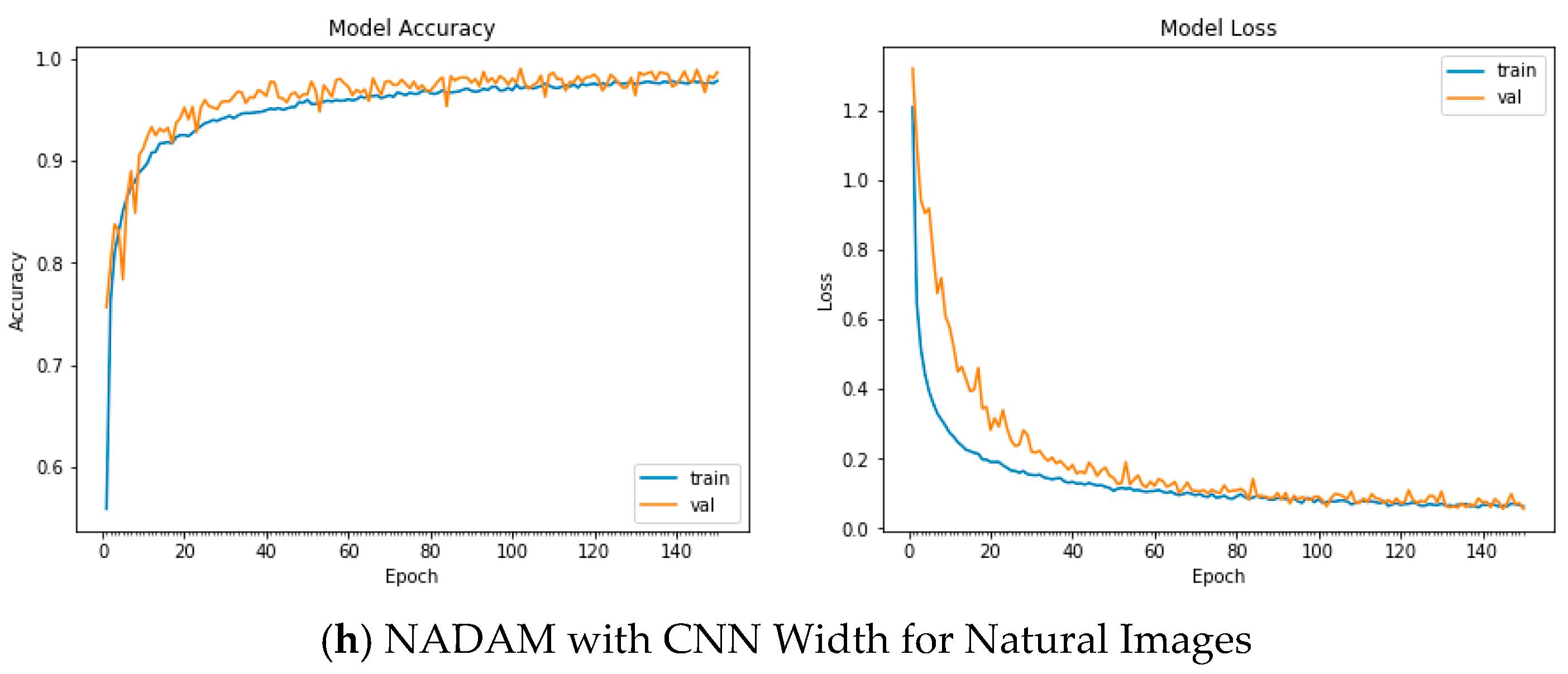 Applsci 12 11976 g0a5c Applsci 12 11976 g0a5c