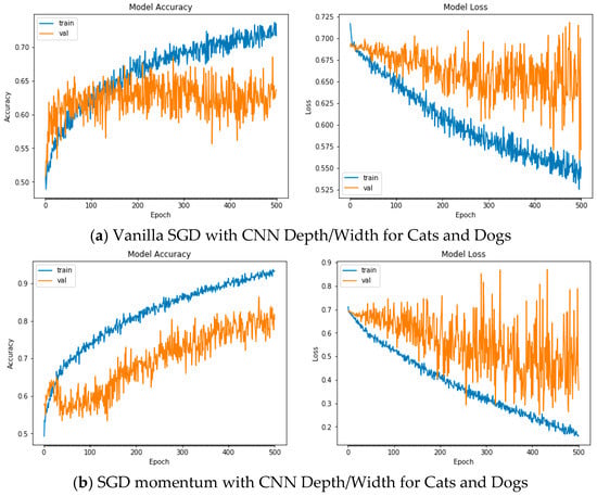 Applsci 12 11976 g0a7a