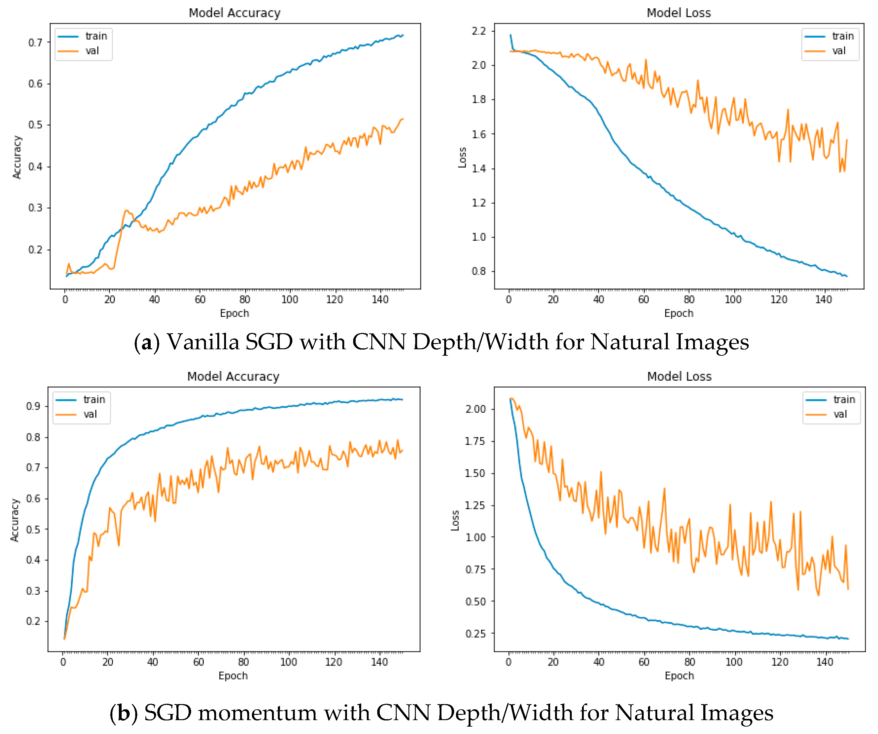 Applsci 12 11976 g0a8a Applsci 12 11976 g0a8a