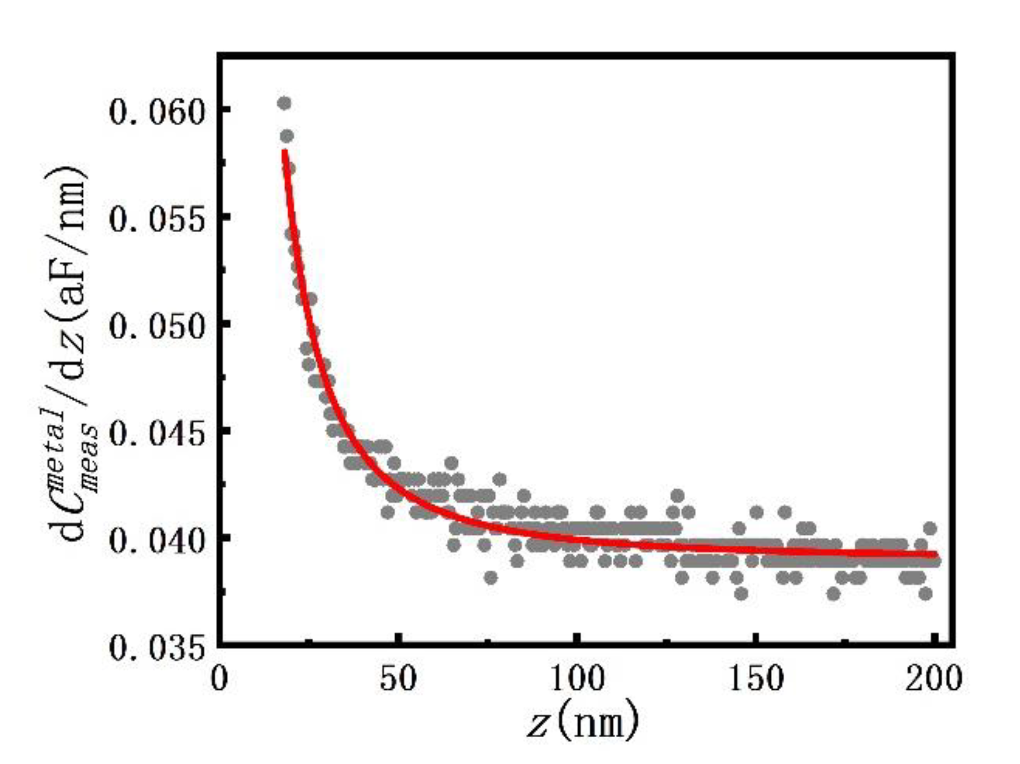 Applsci 12 11979 g001