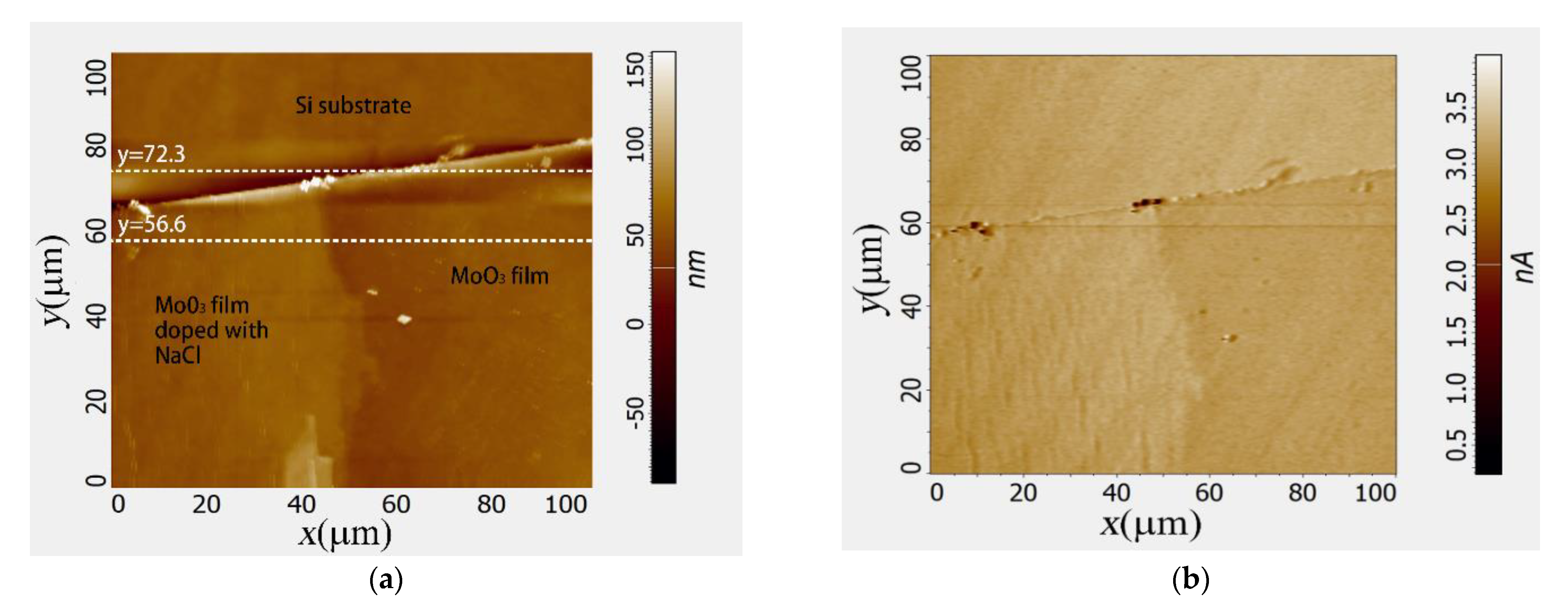 Applsci 12 11979 g003