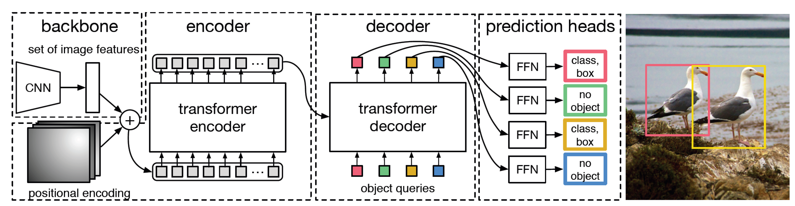 Applsci 12 11981 g001 Applsci 12 11981 g001