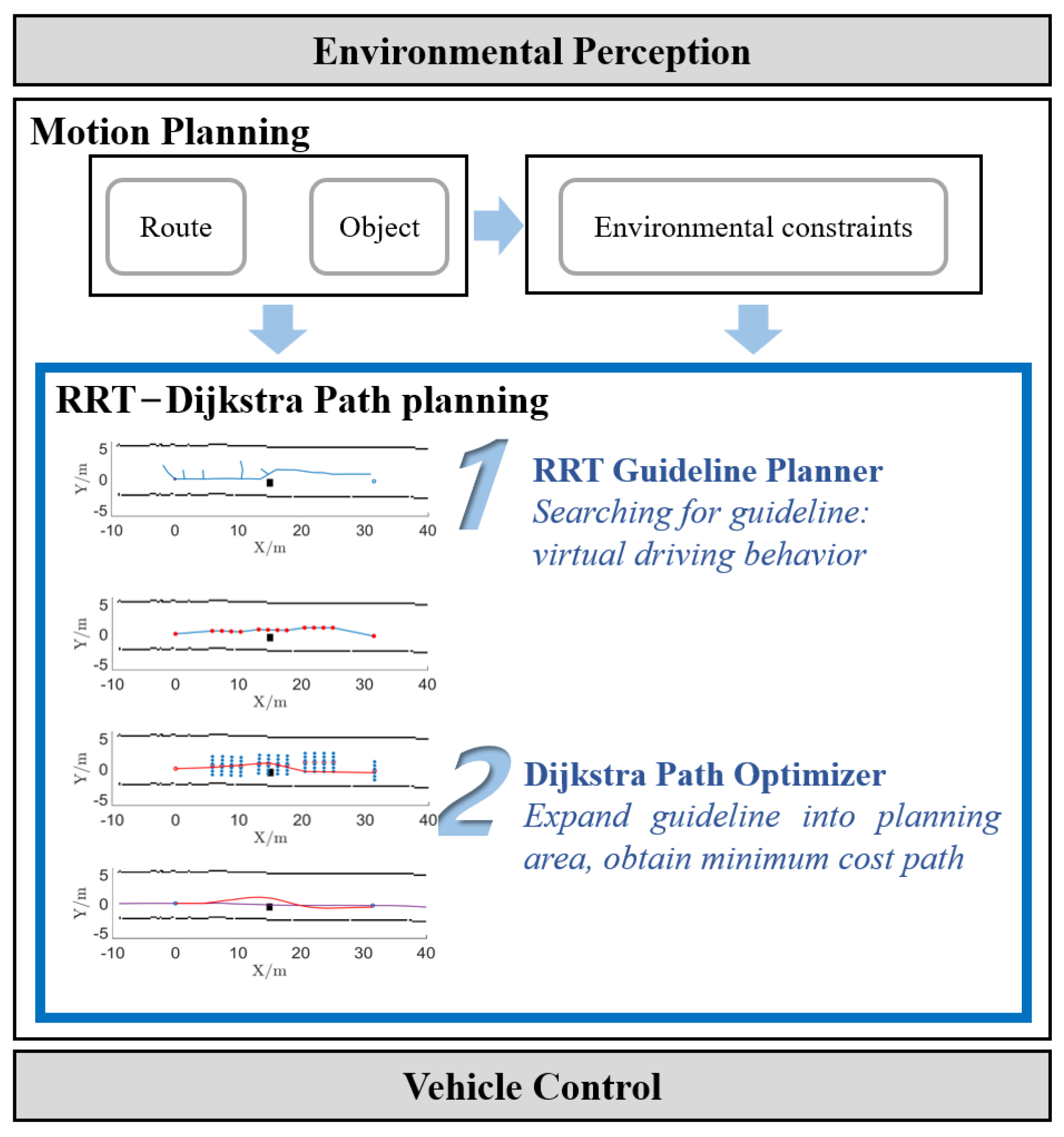 Applsci 12 11982 g001