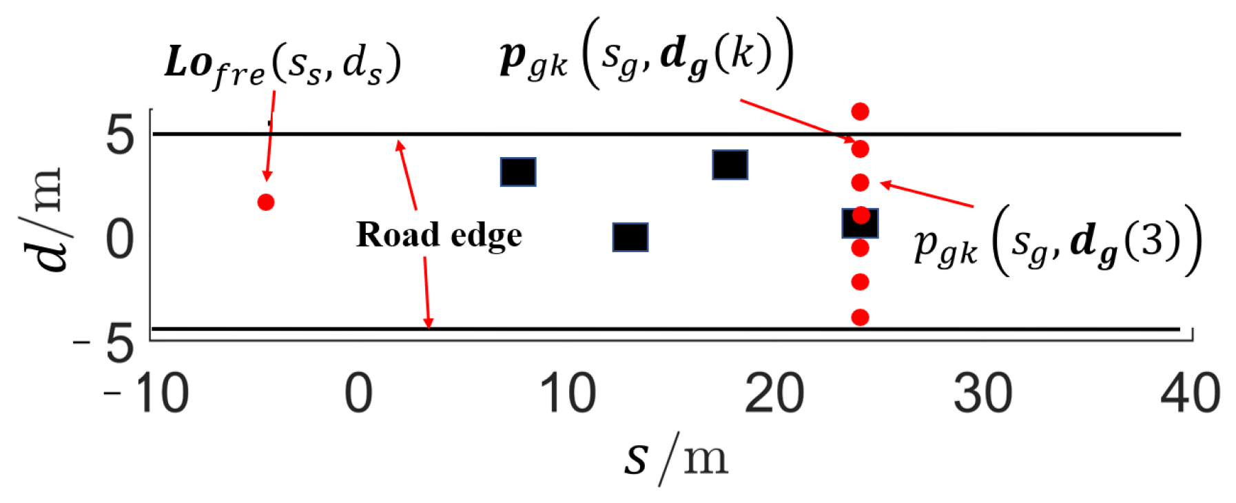 Applsci 12 11982 g002