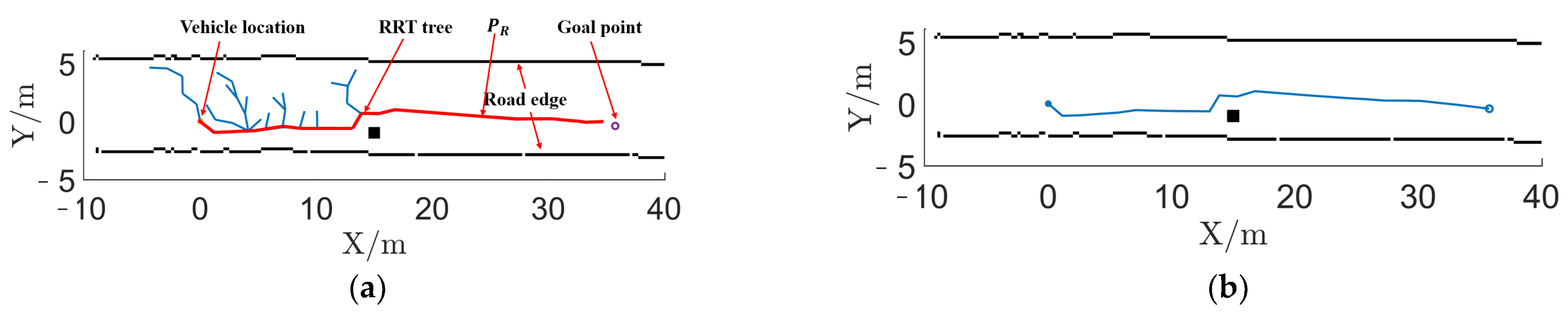 Applsci 12 11982 g005
