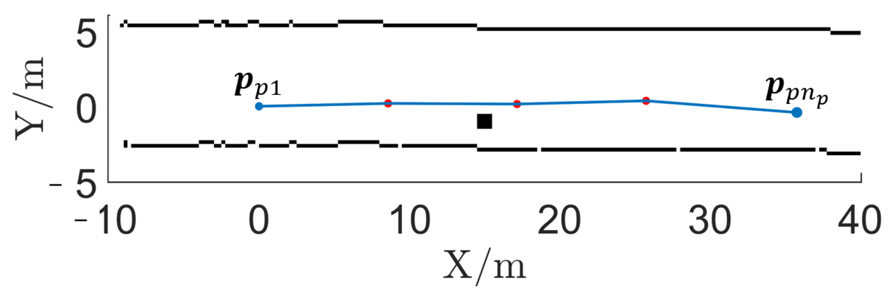 Applsci 12 11982 g006