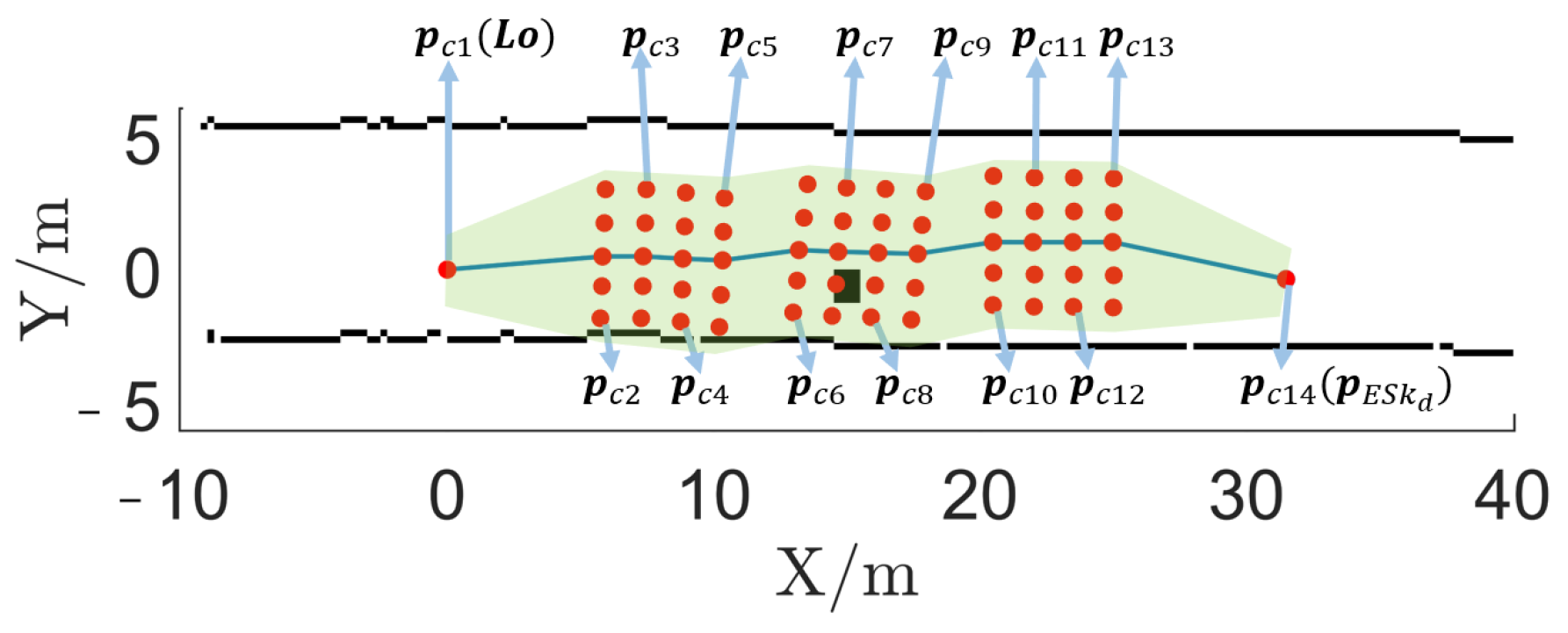 Applsci 12 11982 g008