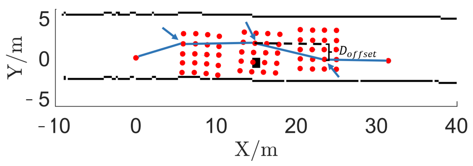 Applsci 12 11982 g010