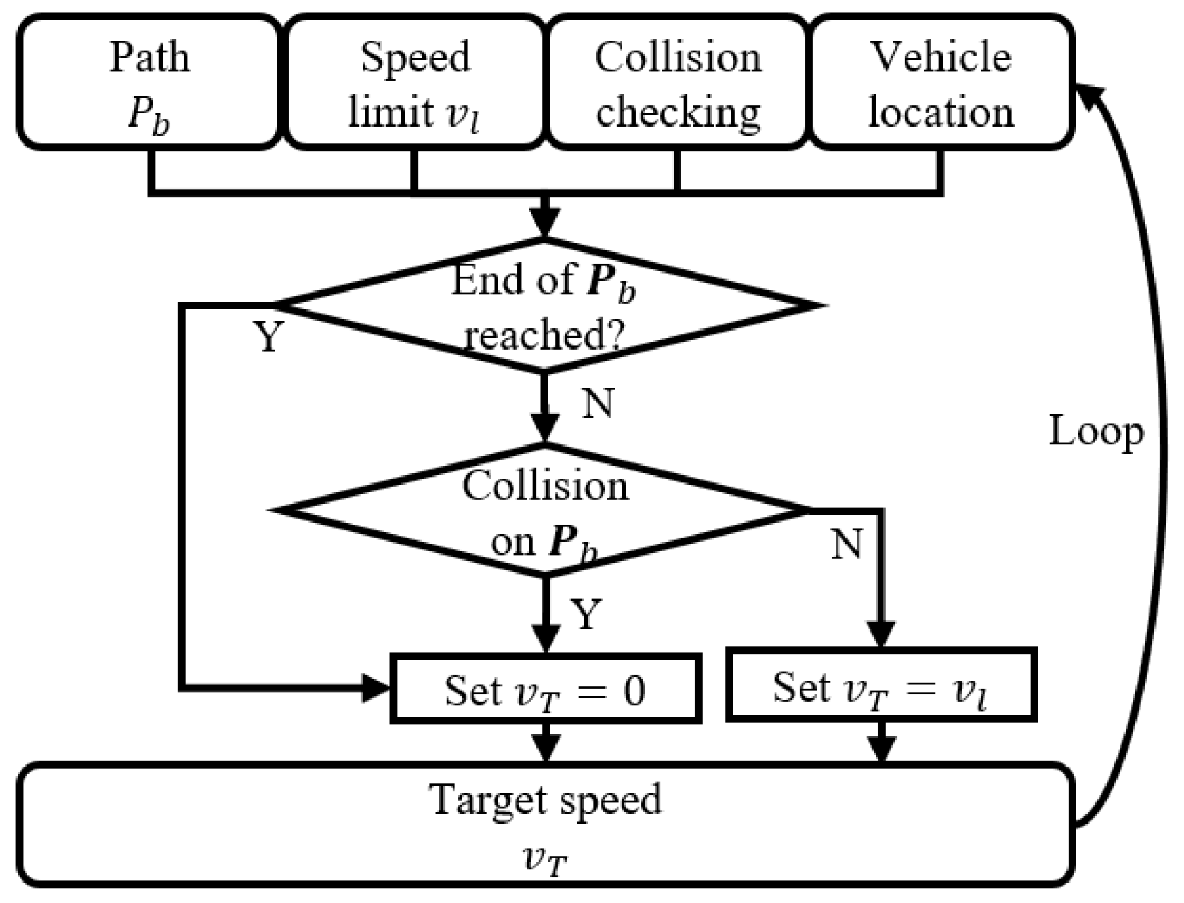 Applsci 12 11982 g013