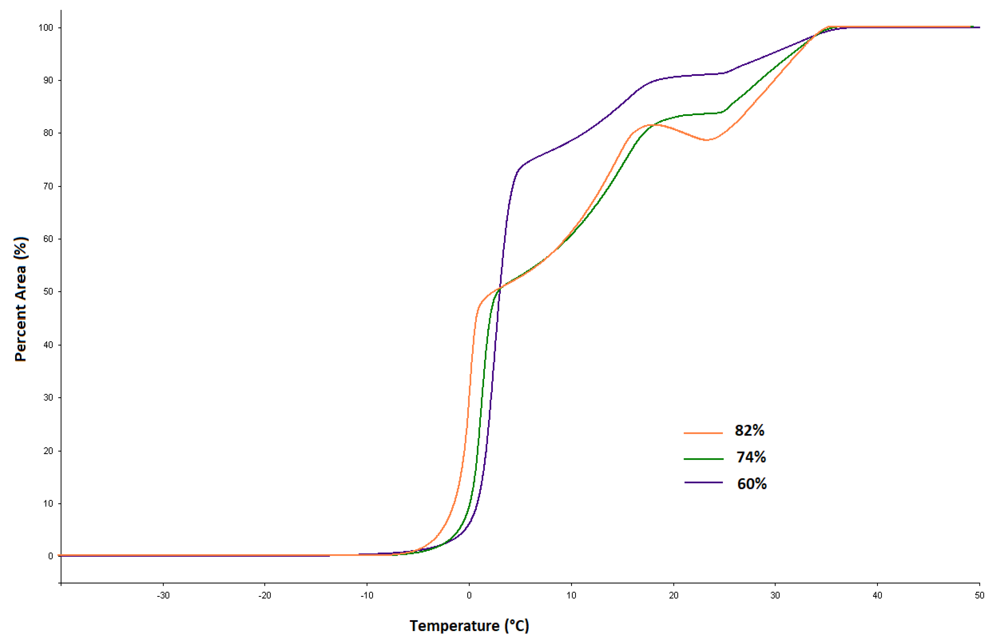 Applsci 12 11986 g002
