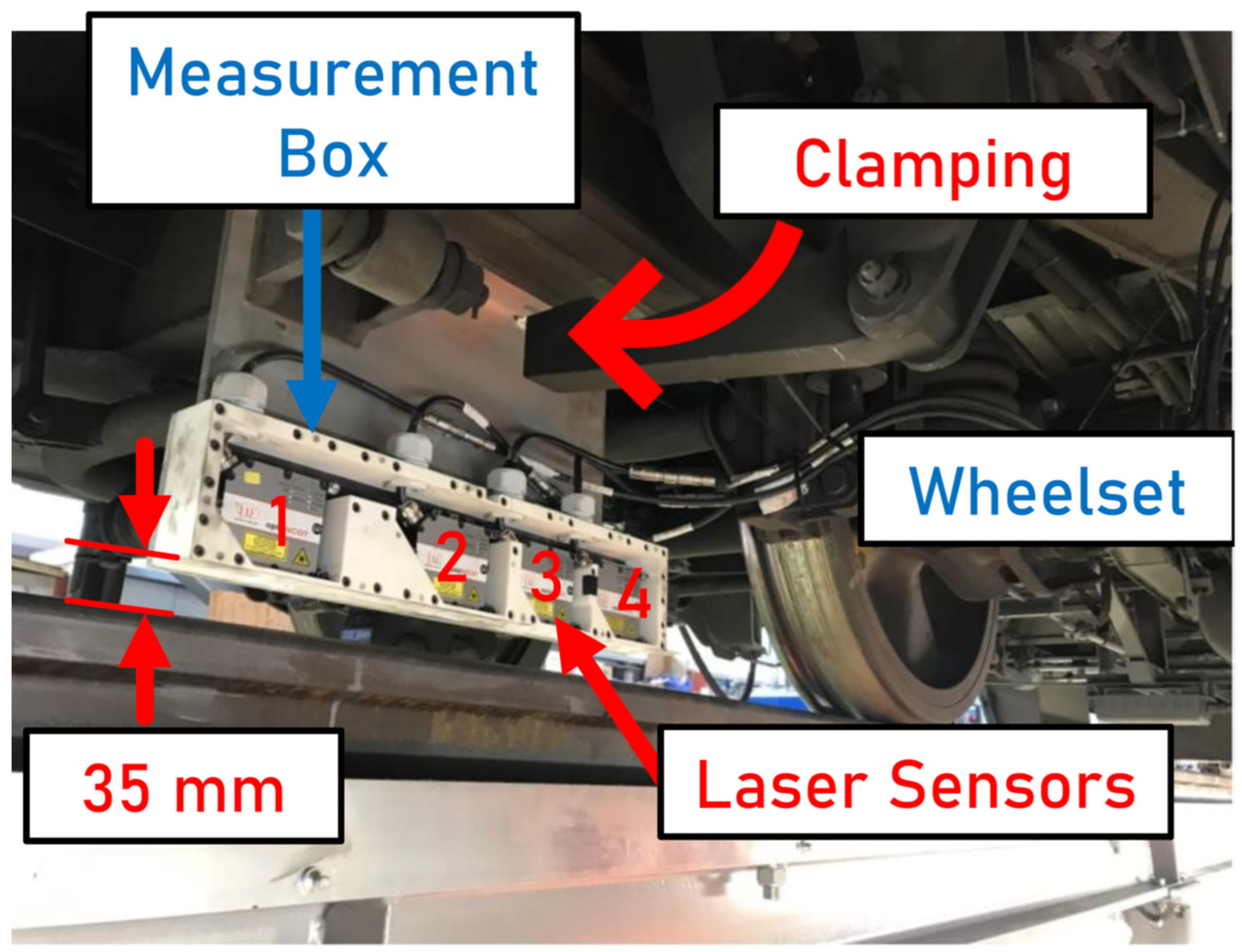 Applsci 12 11988 g001