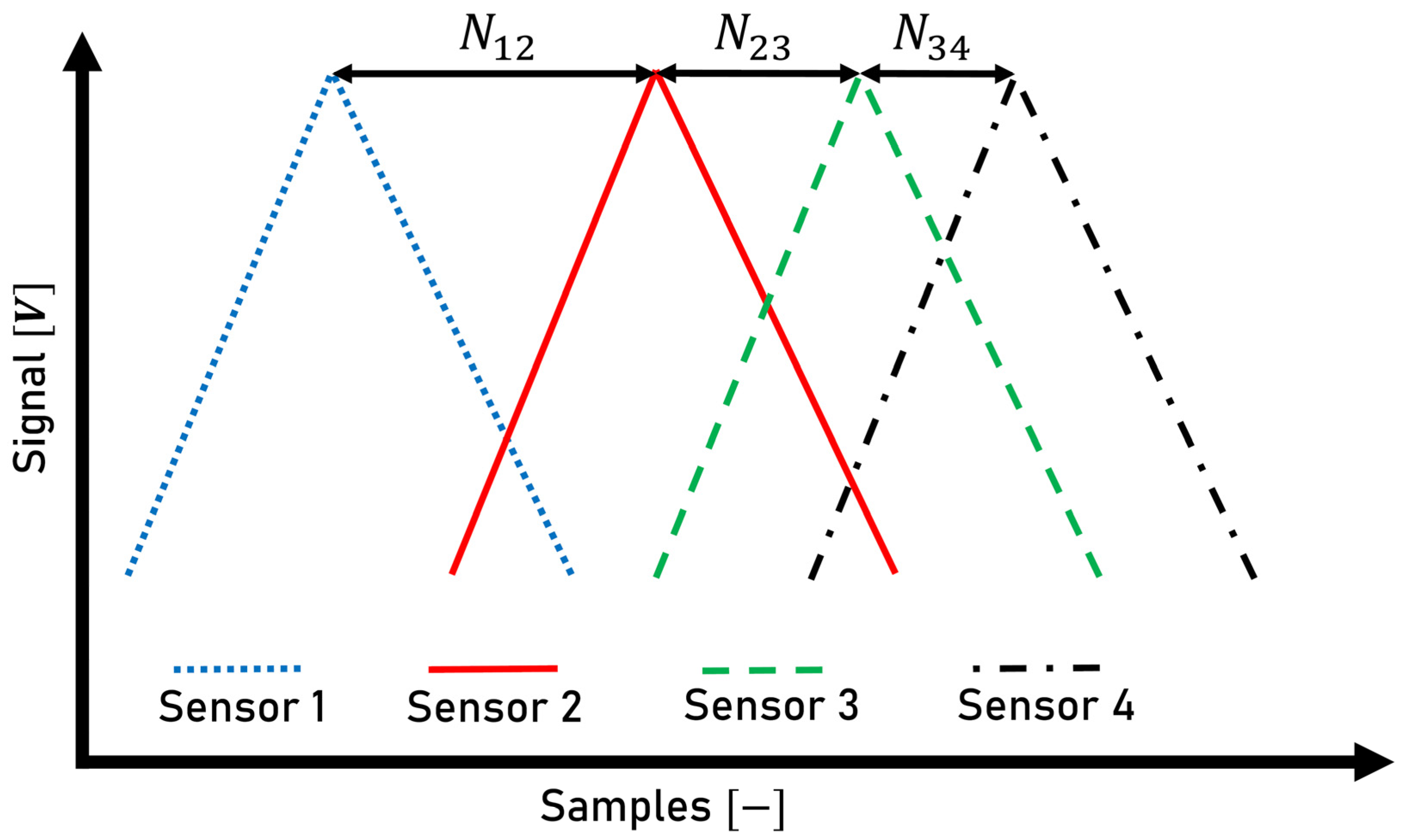 Applsci 12 11988 g002