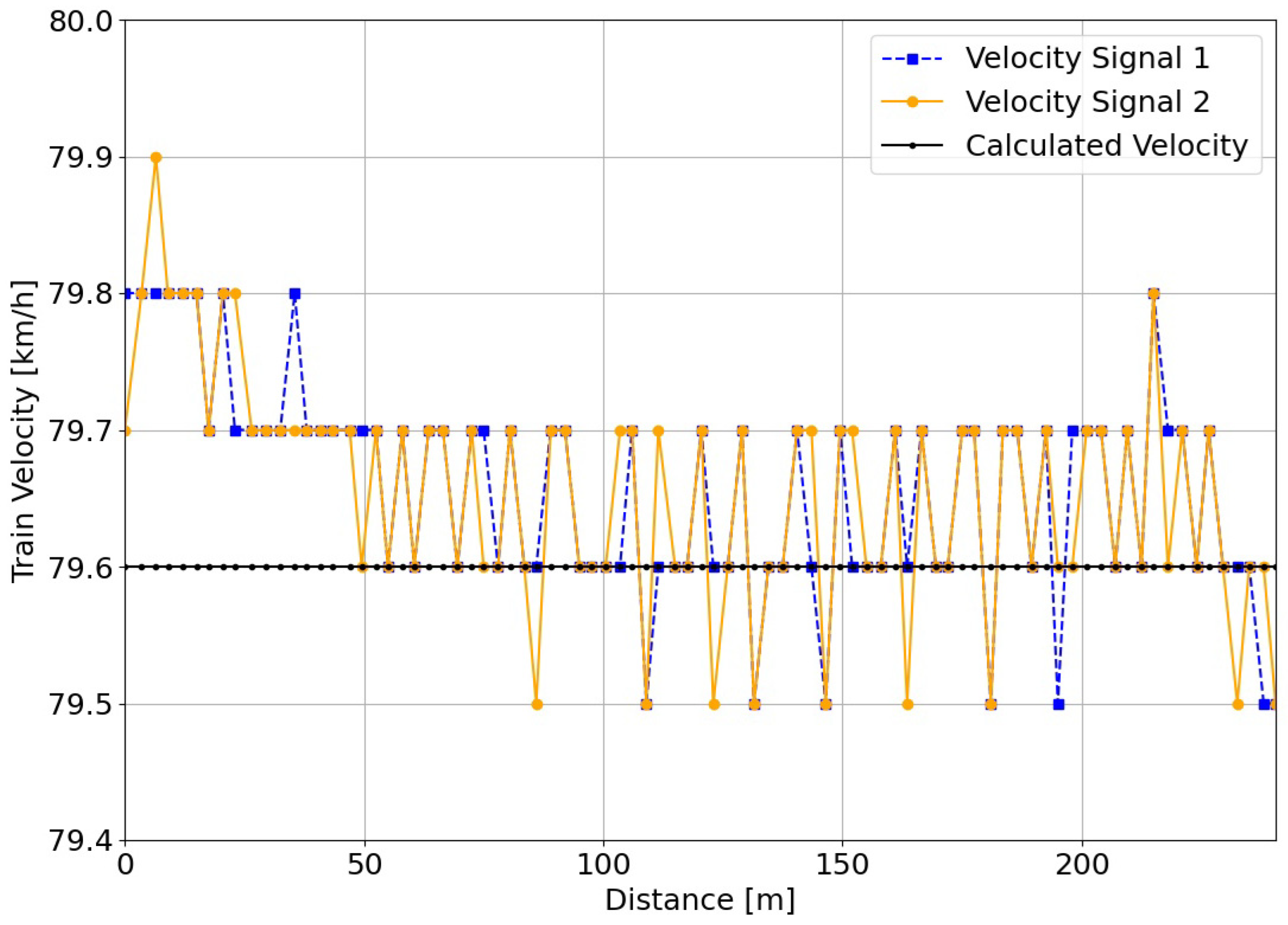 Applsci 12 11988 g004
