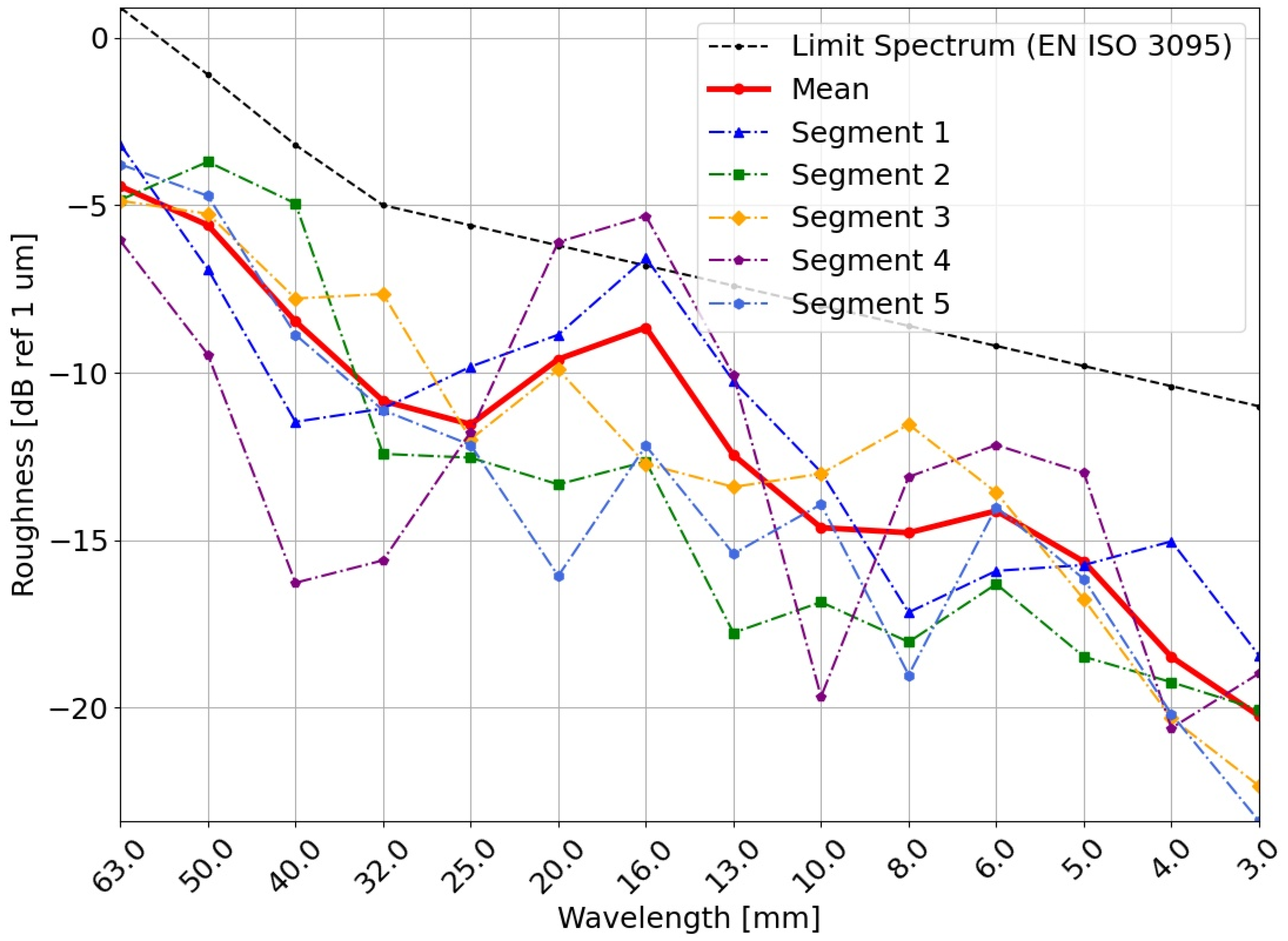 Applsci 12 11988 g0a1