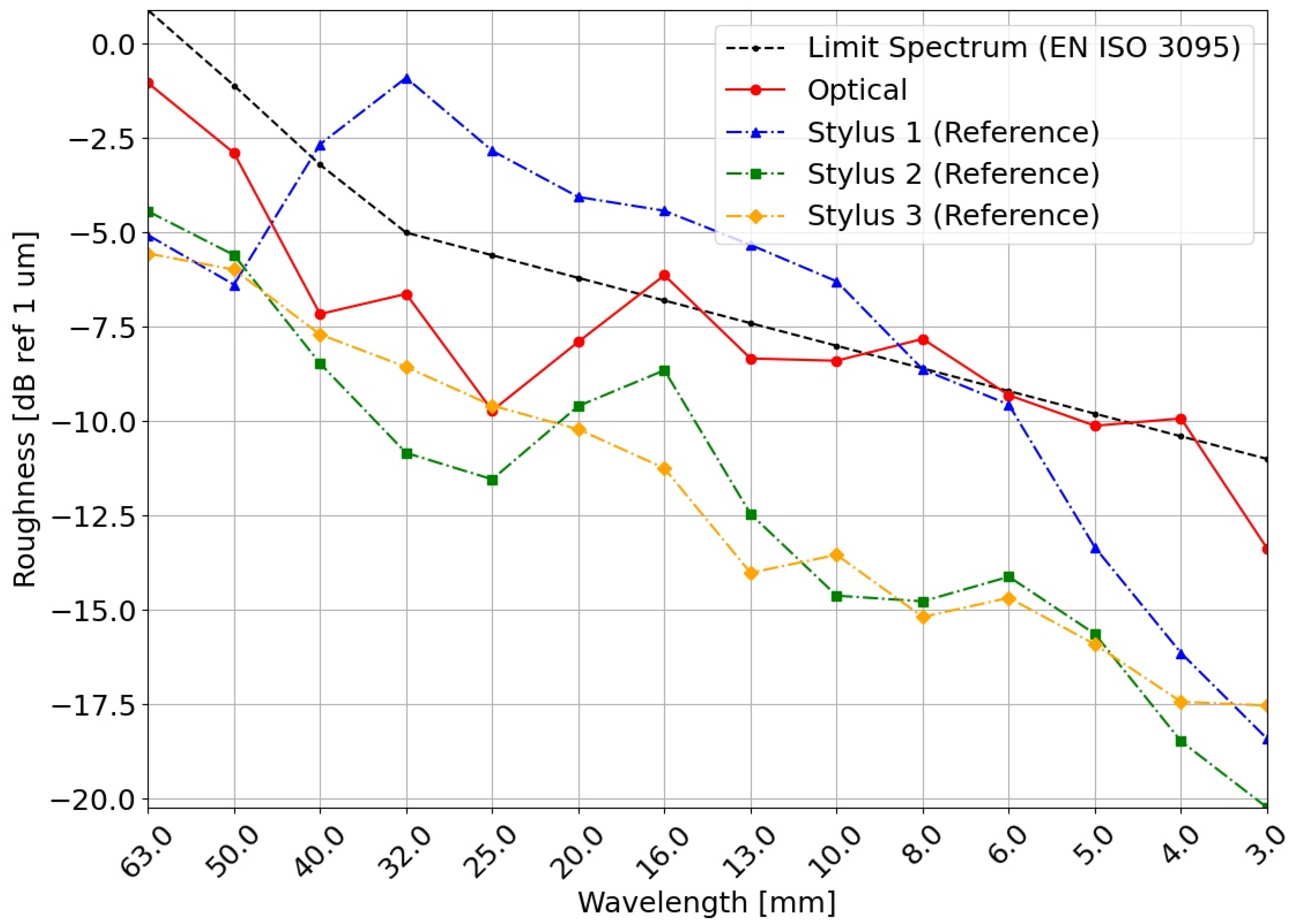 Applsci 12 11988 g0a2