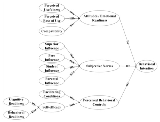 Applsci 12 11989 g001