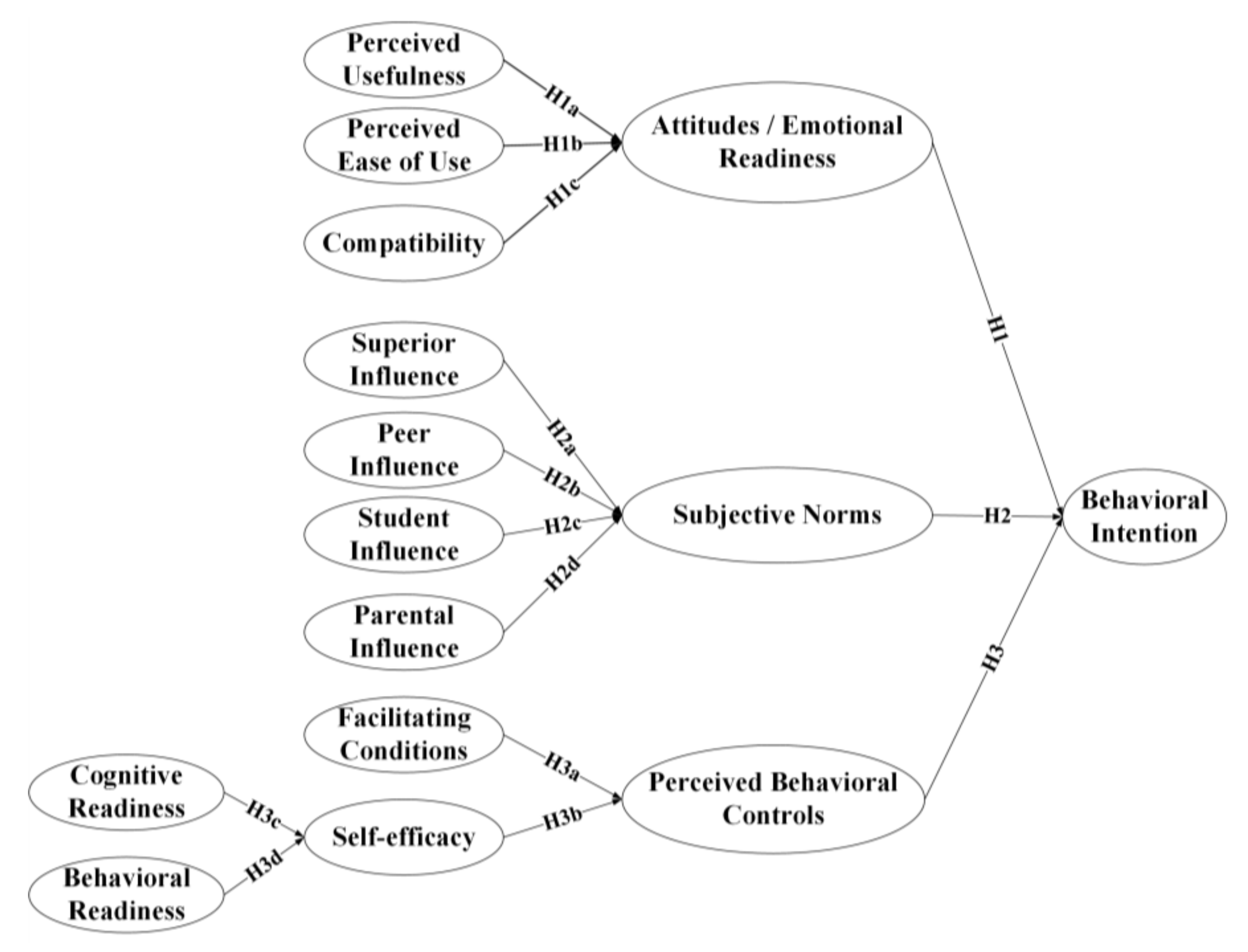 Applsci 12 11989 g001