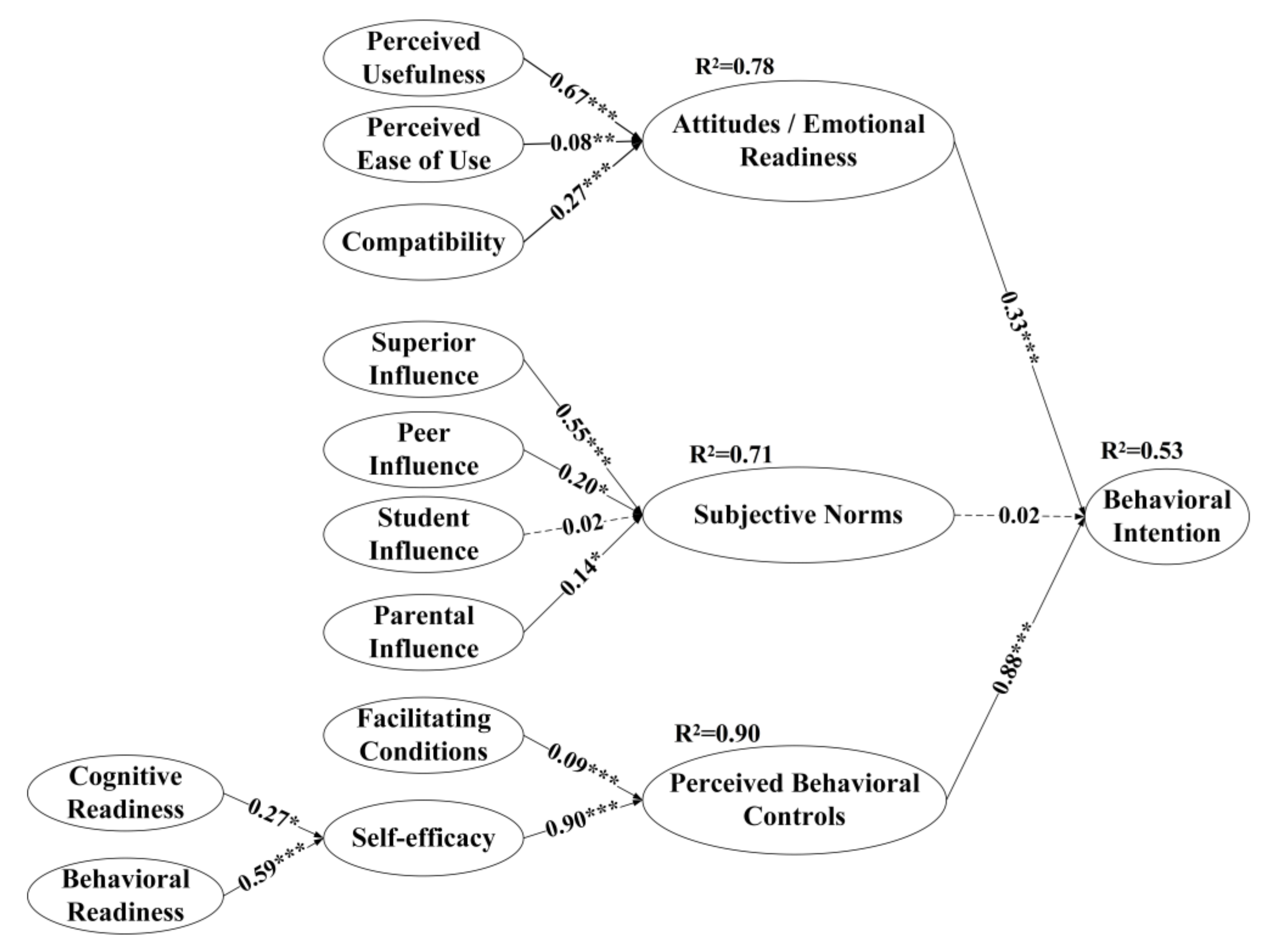 Applsci 12 11989 g002