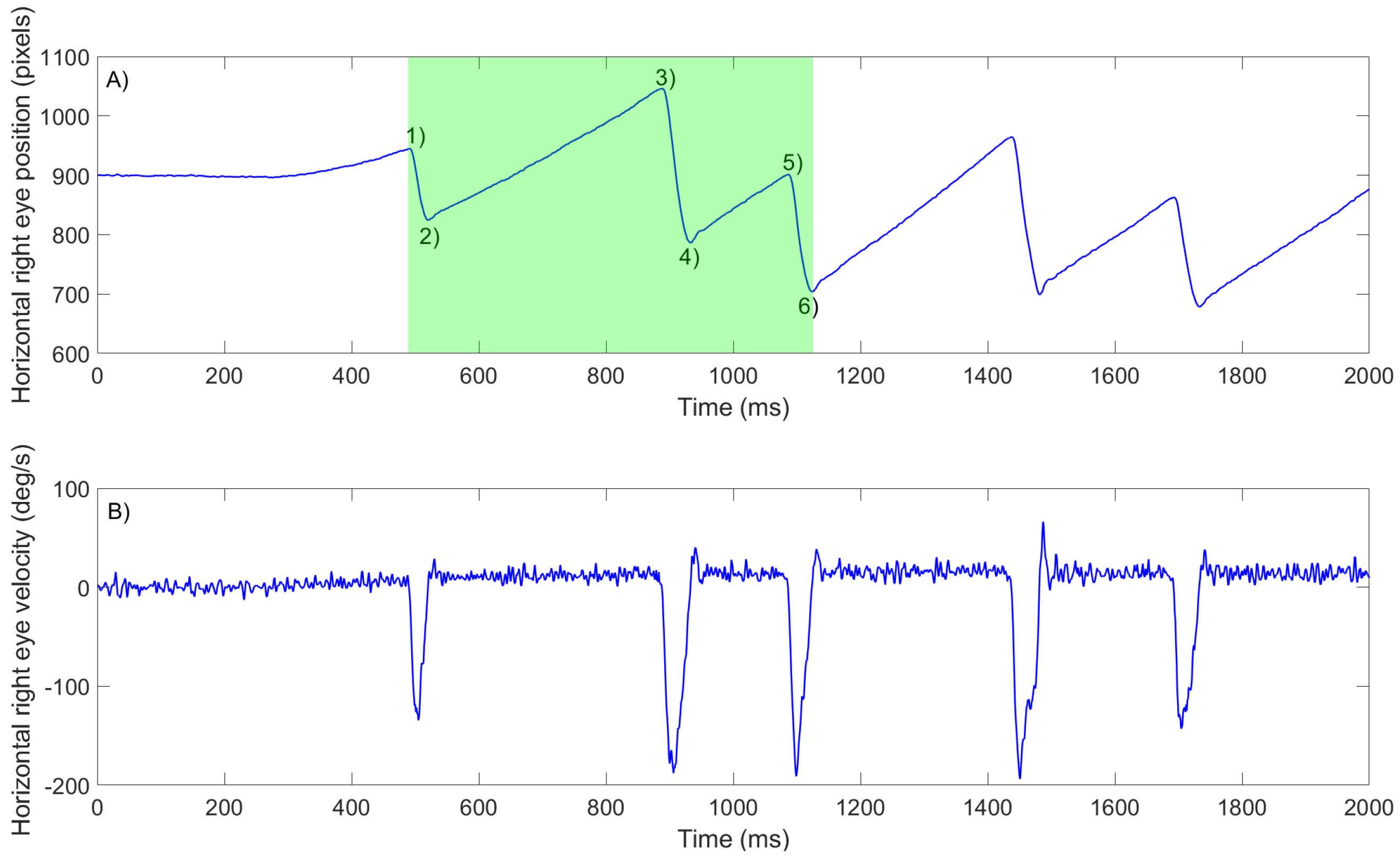 Applsci 12 11991 g003