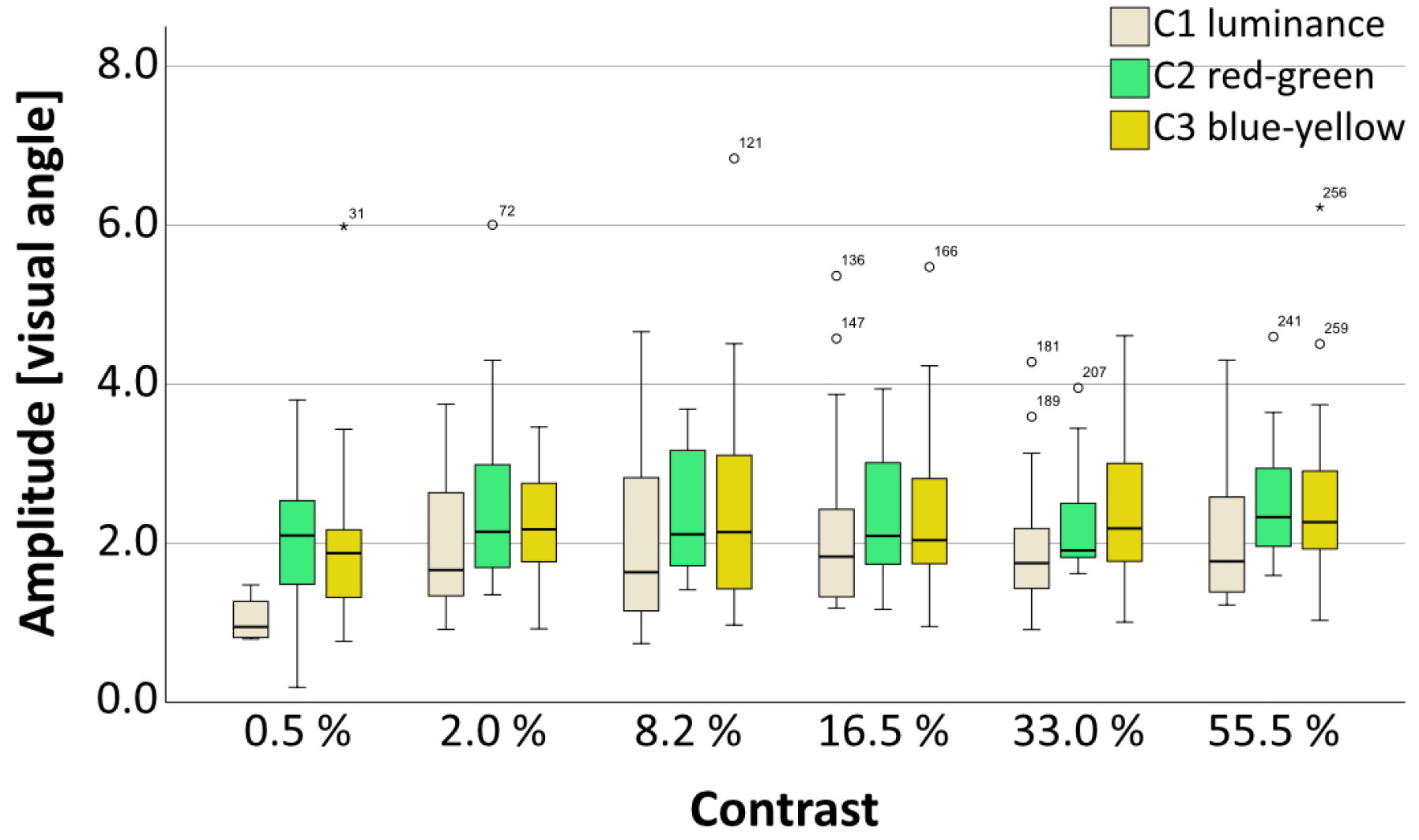 Applsci 12 11991 g006