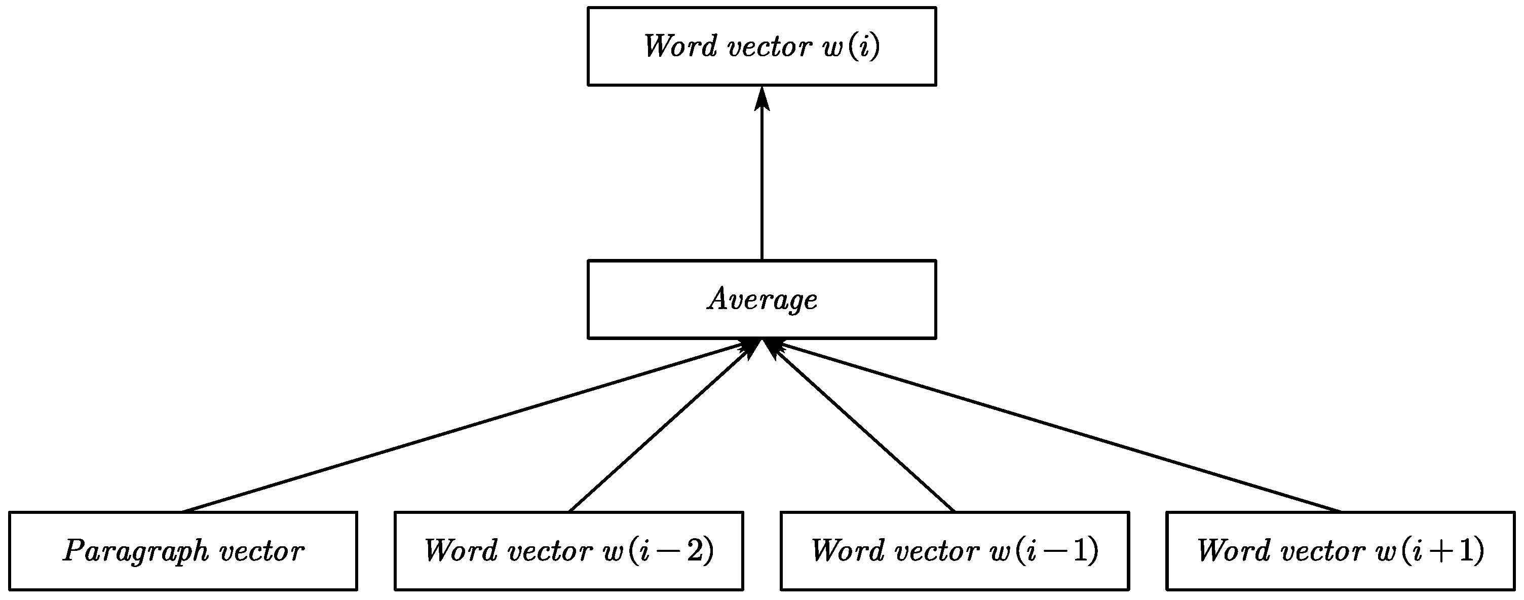 Applsci 12 11992 g002