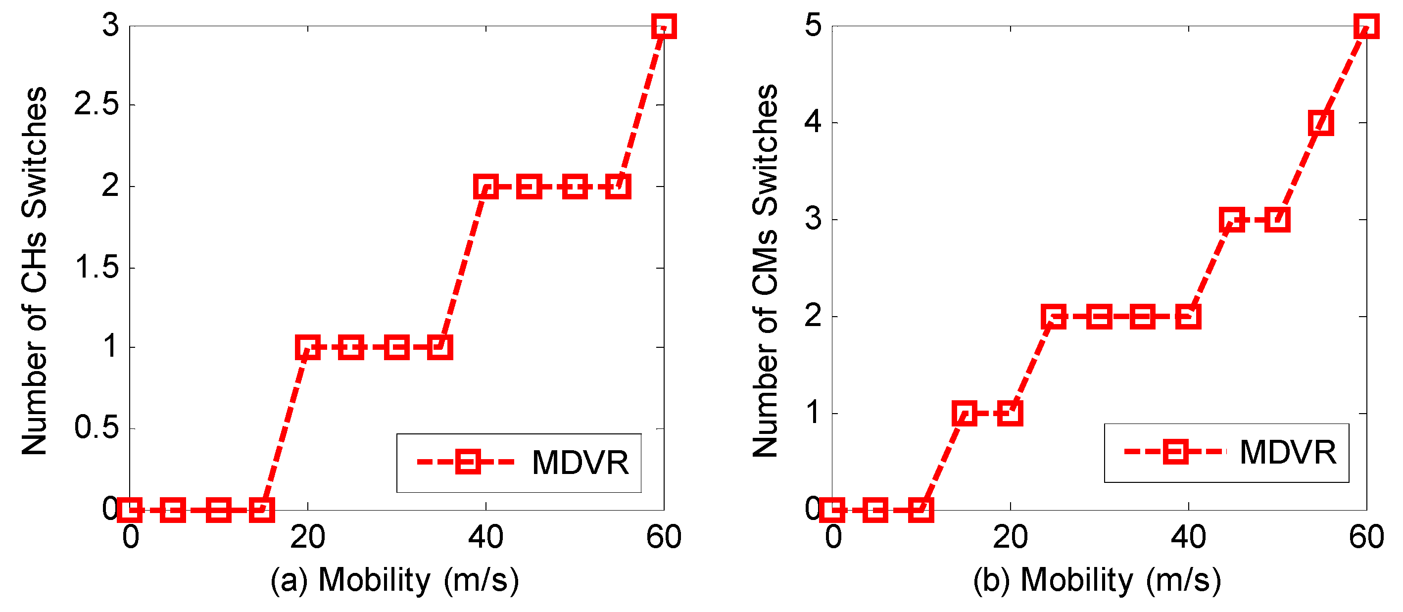 Applsci 12 11995 g008