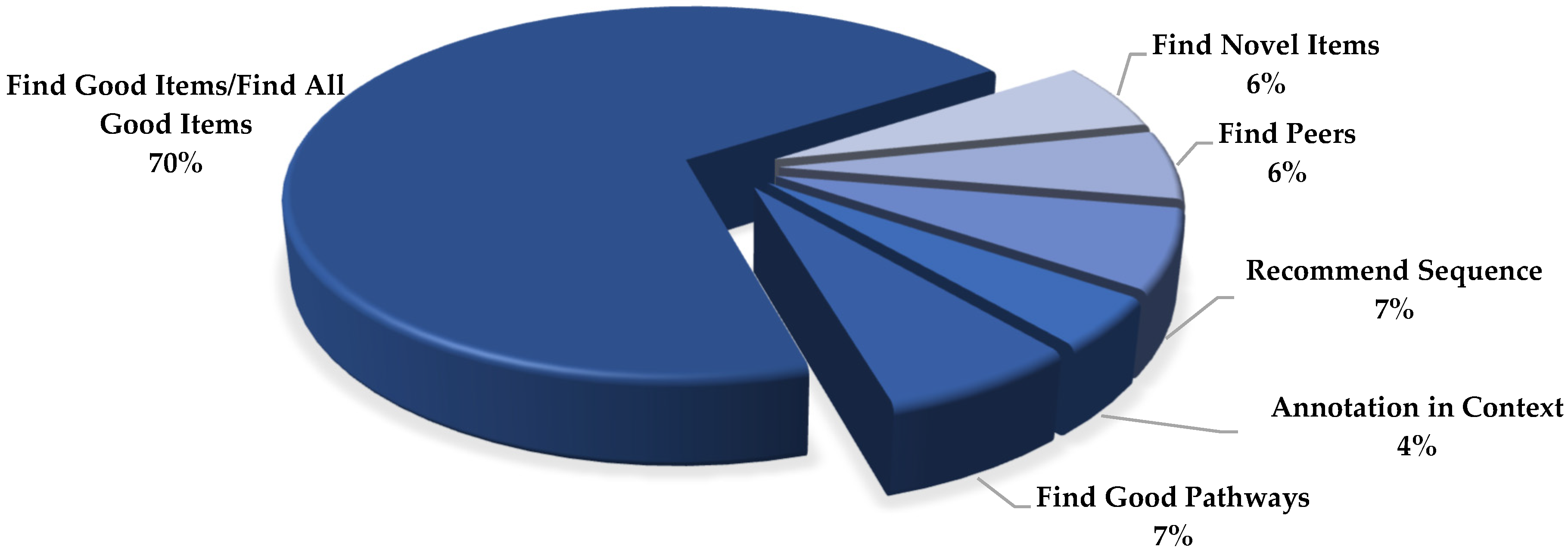 Applsci 12 11996 g001