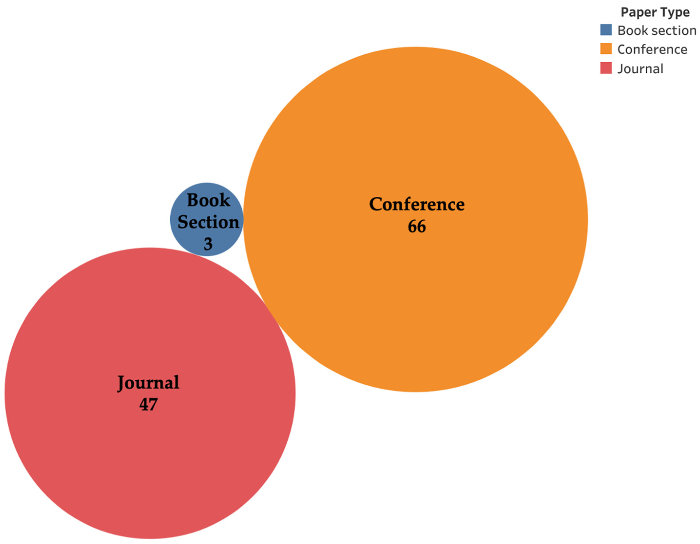 Applsci 12 11996 g007