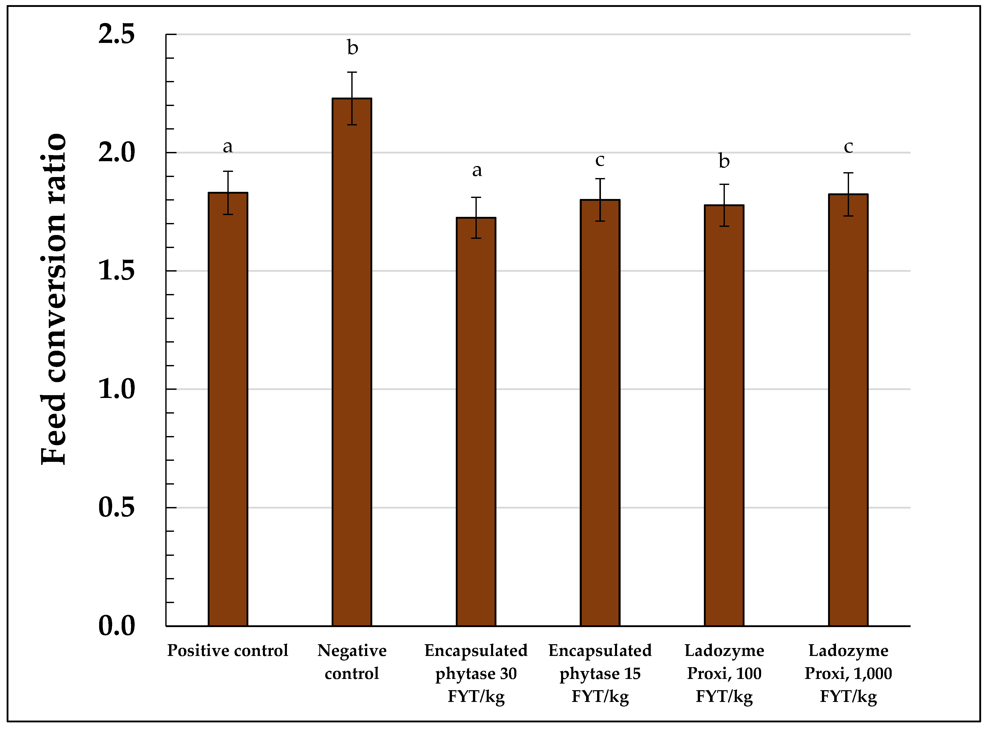 Applsci 12 11999 g002 Applsci 12 11999 g002