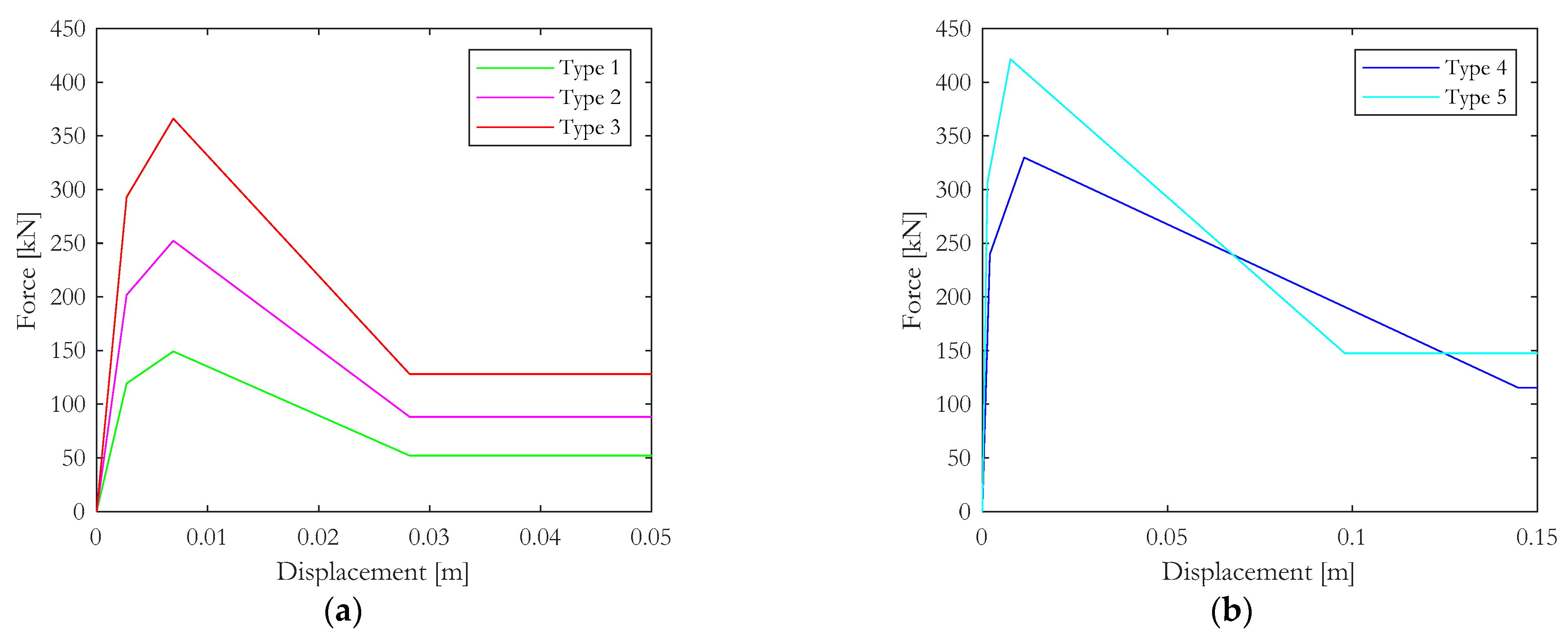 Applsci 12 12002 g005 Applsci 12 12002 g005
