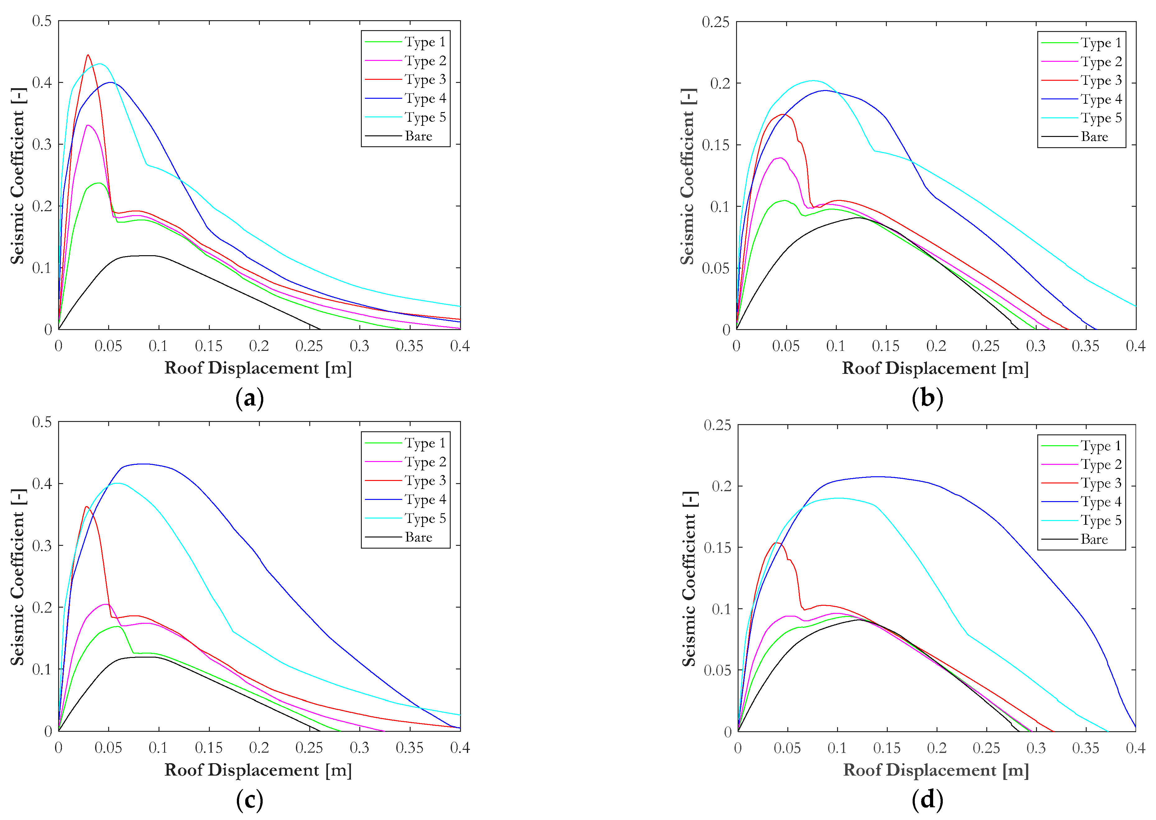 Applsci 12 12002 g006 Applsci 12 12002 g006