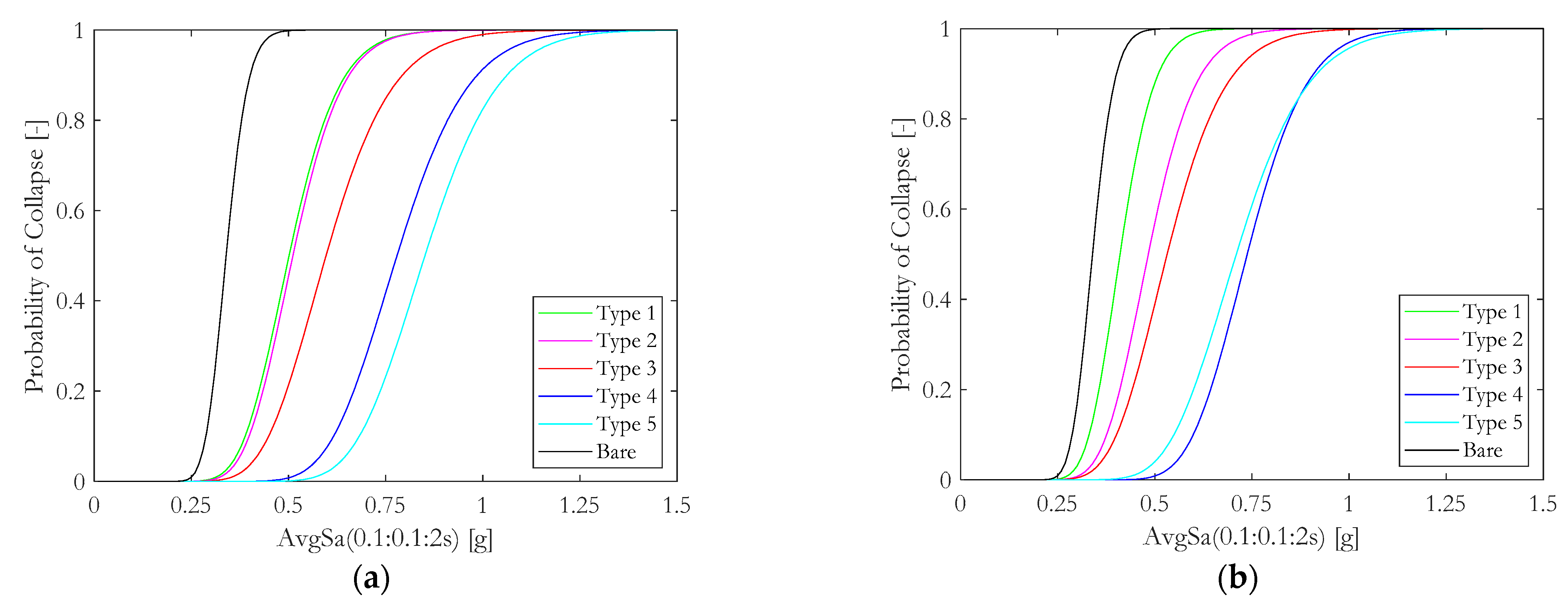 Applsci 12 12002 g009 Applsci 12 12002 g009