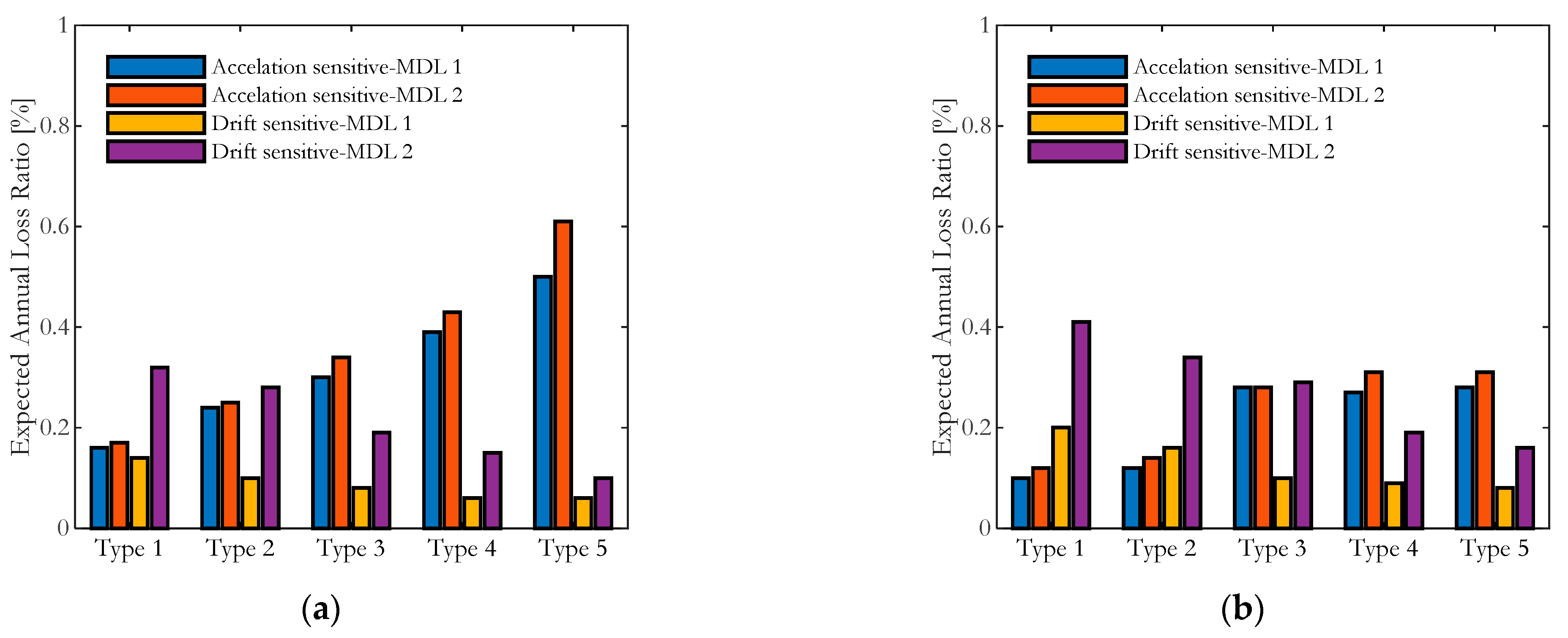 Applsci 12 12002 g012 Applsci 12 12002 g012