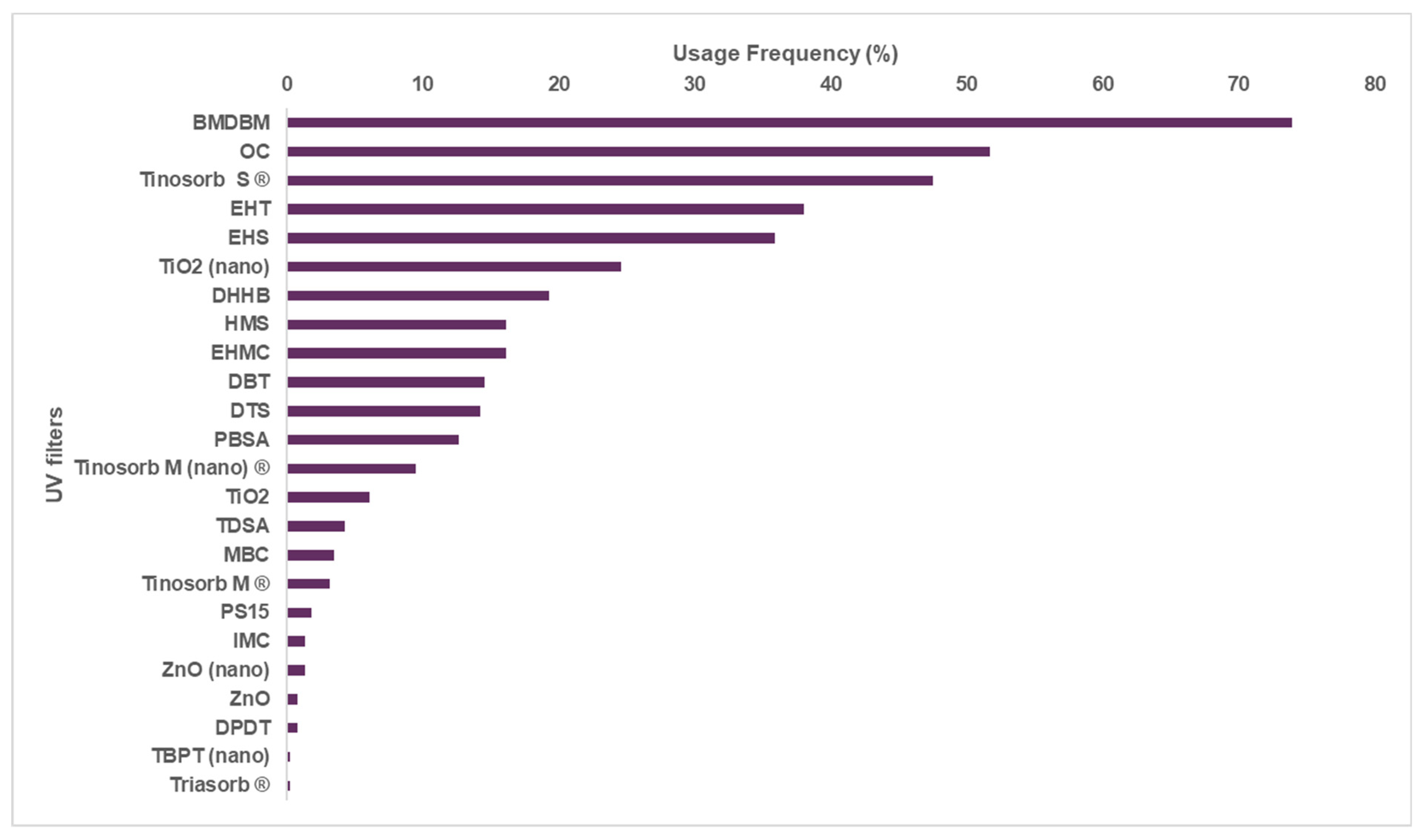 Applsci 12 12003 g001