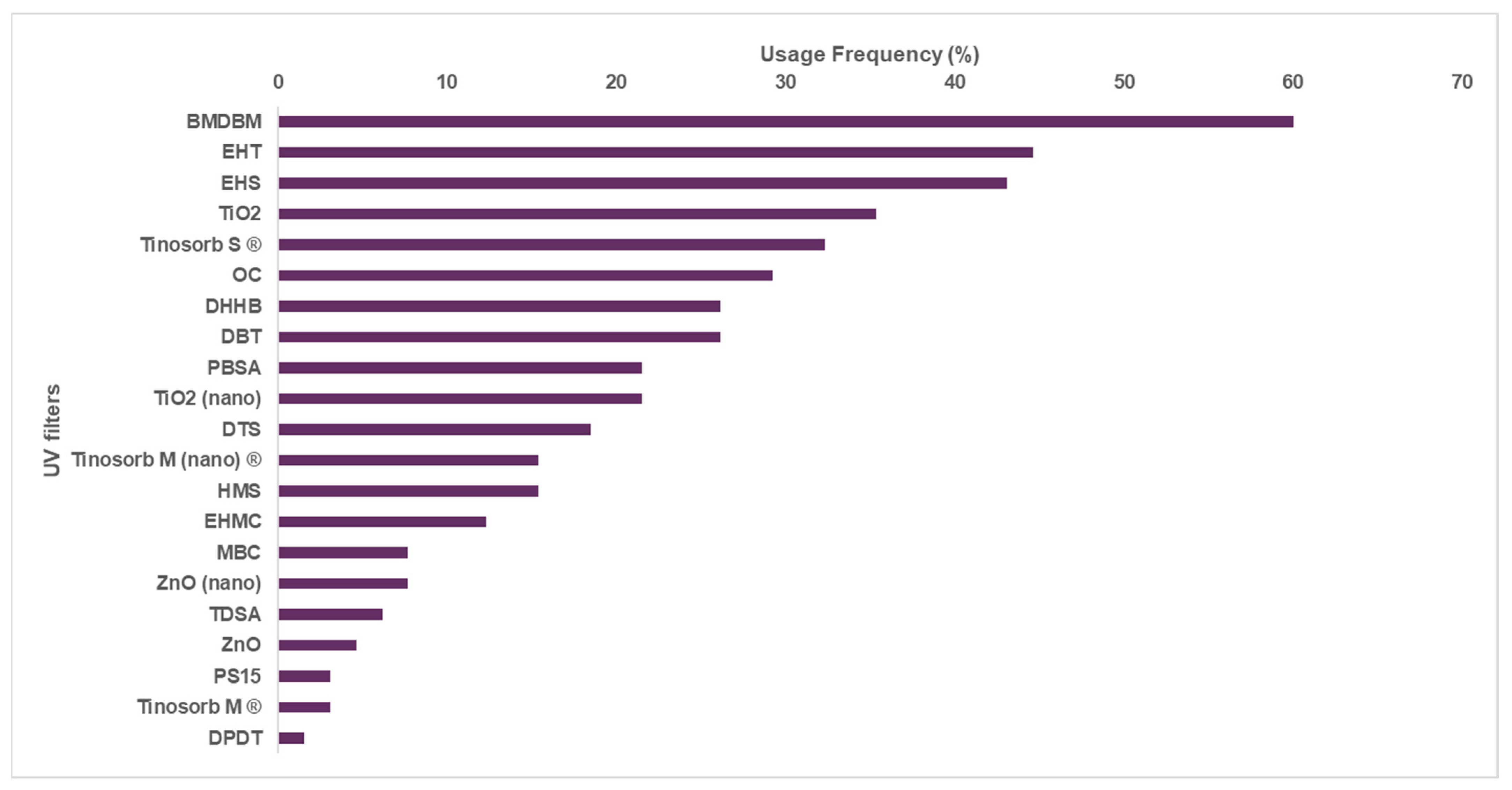 Applsci 12 12003 g002