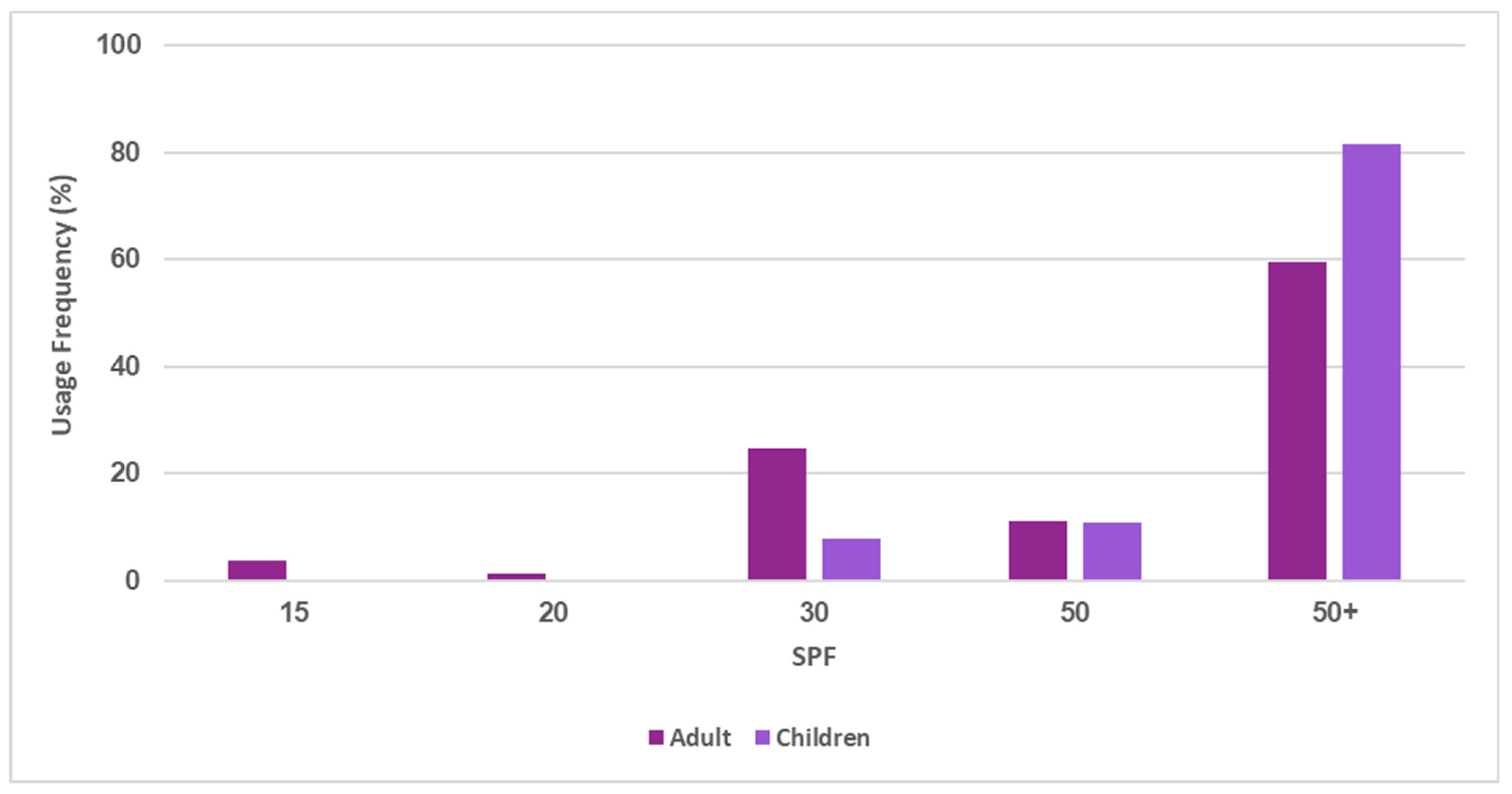 Applsci 12 12003 g005