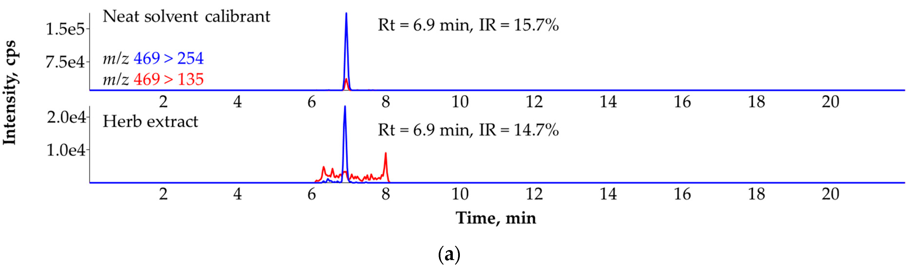Applsci 12 12005 g002a