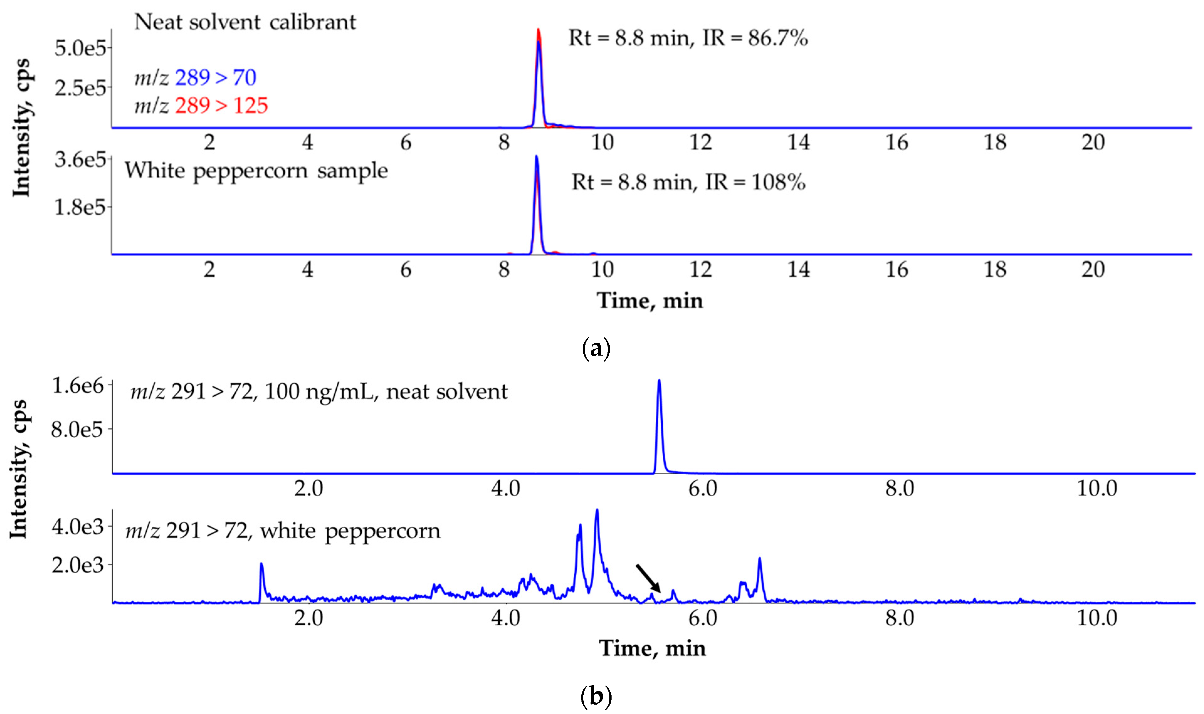 Applsci 12 12005 g003