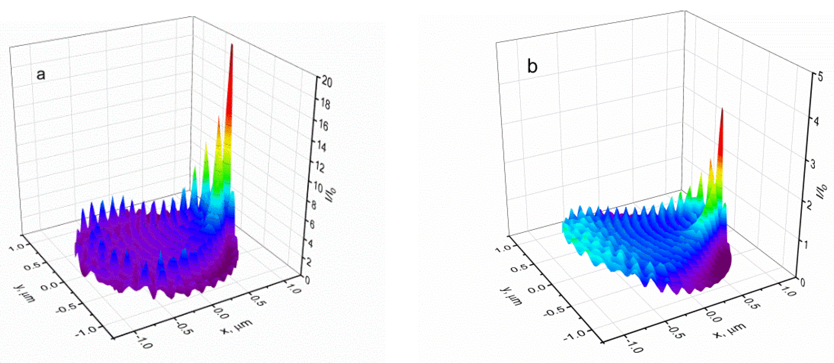 Applsci 12 12007 g007 Applsci 12 12007 g007