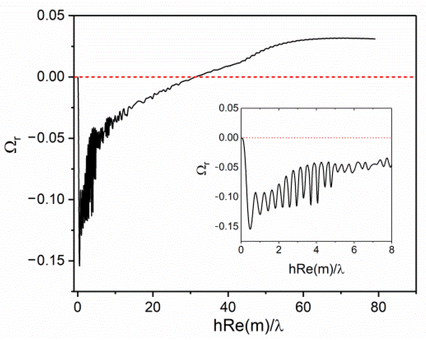 Applsci 12 12007 g010 Applsci 12 12007 g010