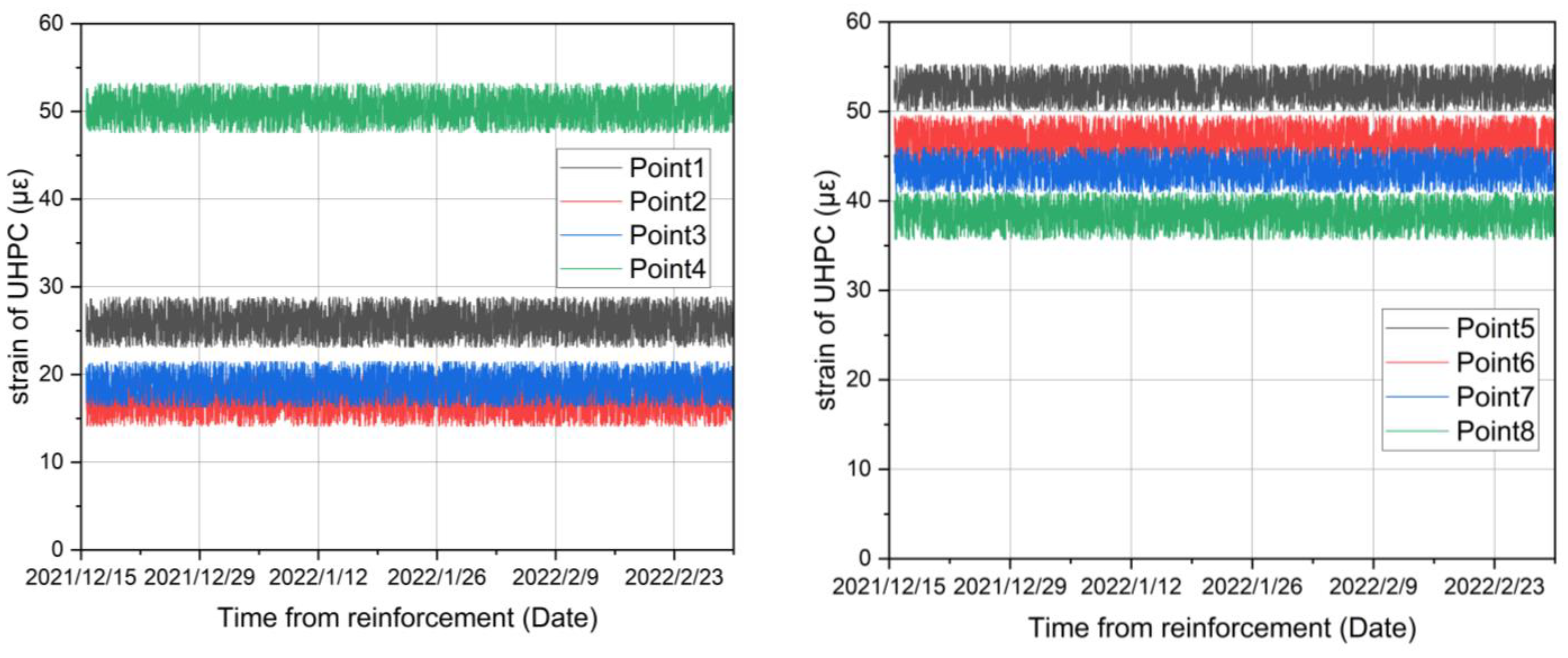 Applsci 12 12008 g012