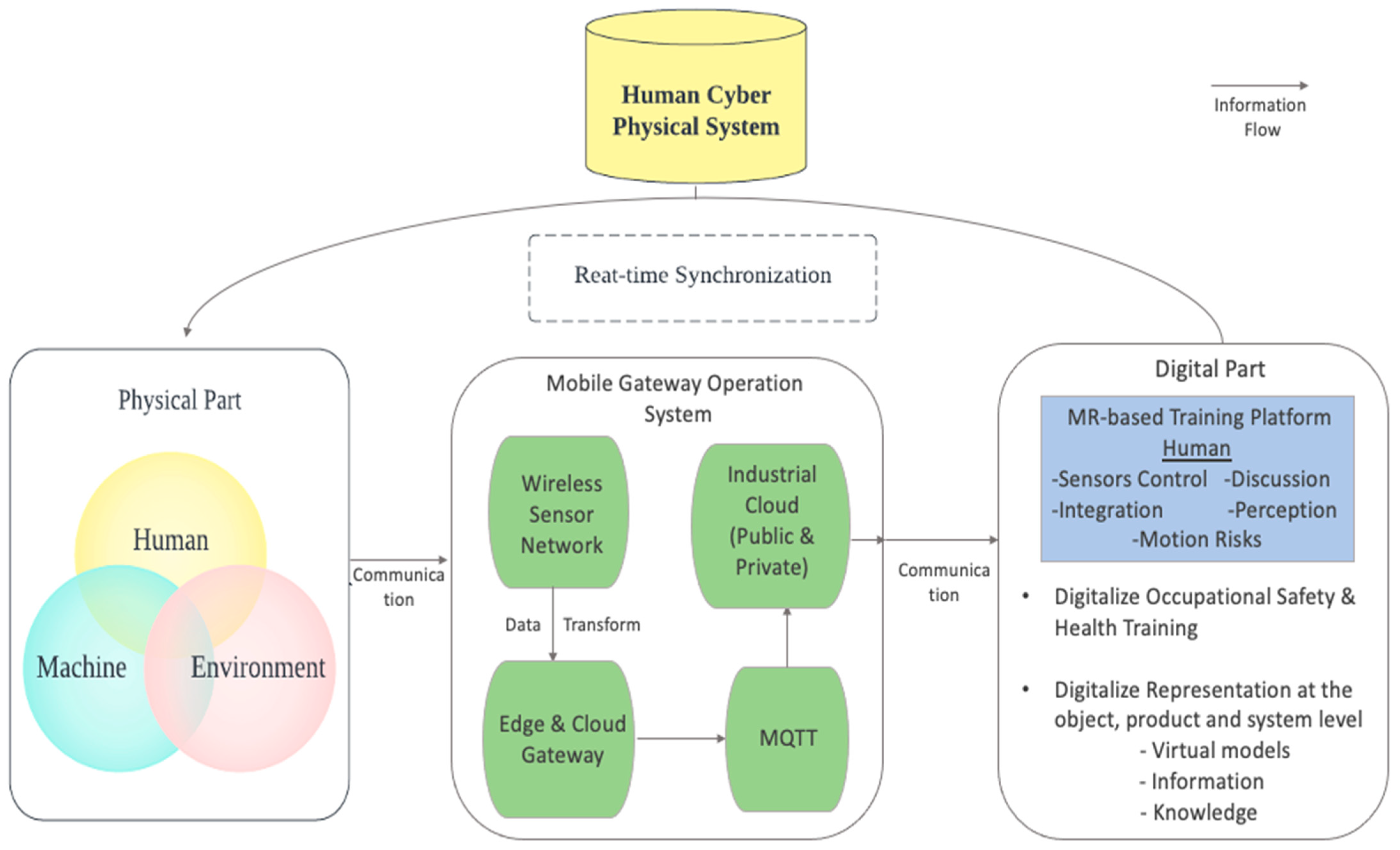 Applsci 12 12009 g001
